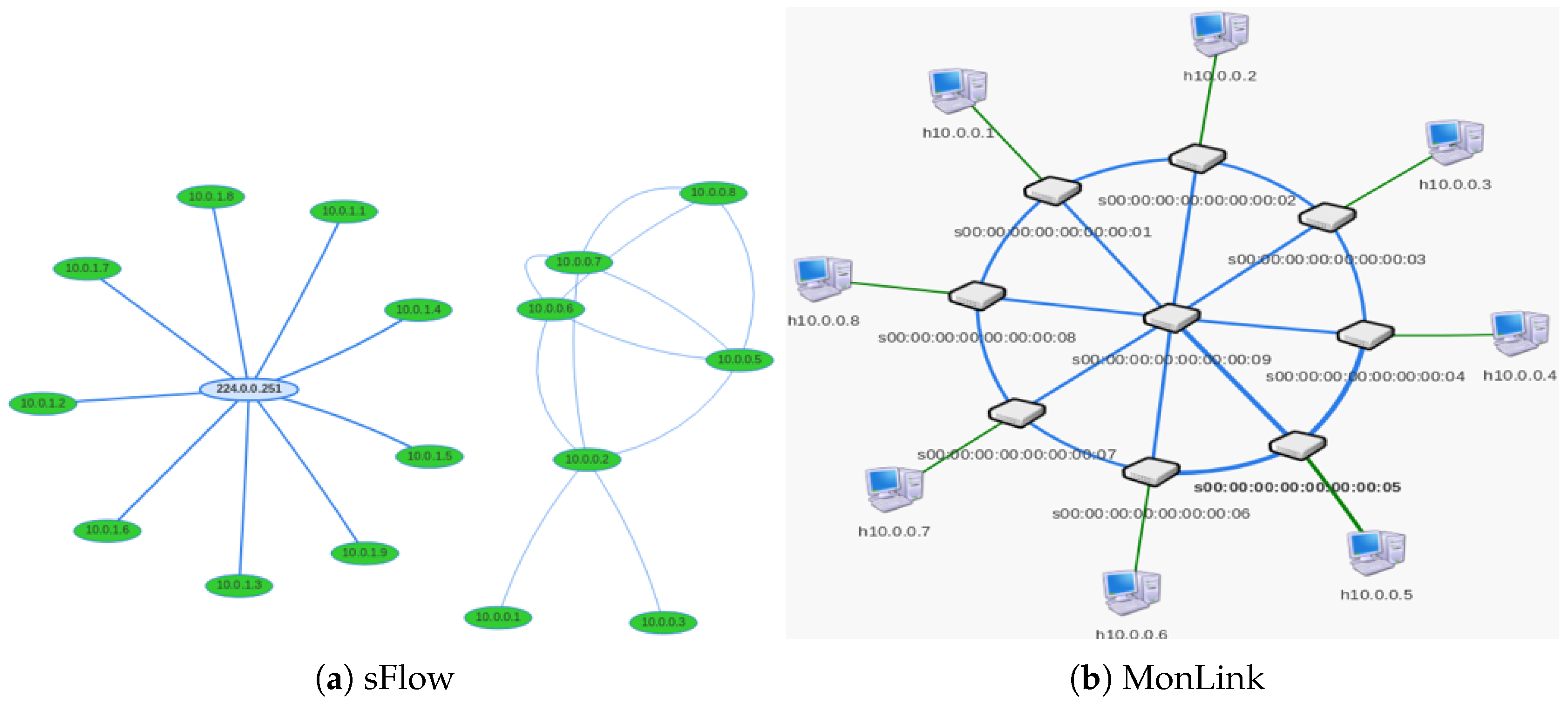 Energies 12 01147 g006 Energies 12 01147 g006