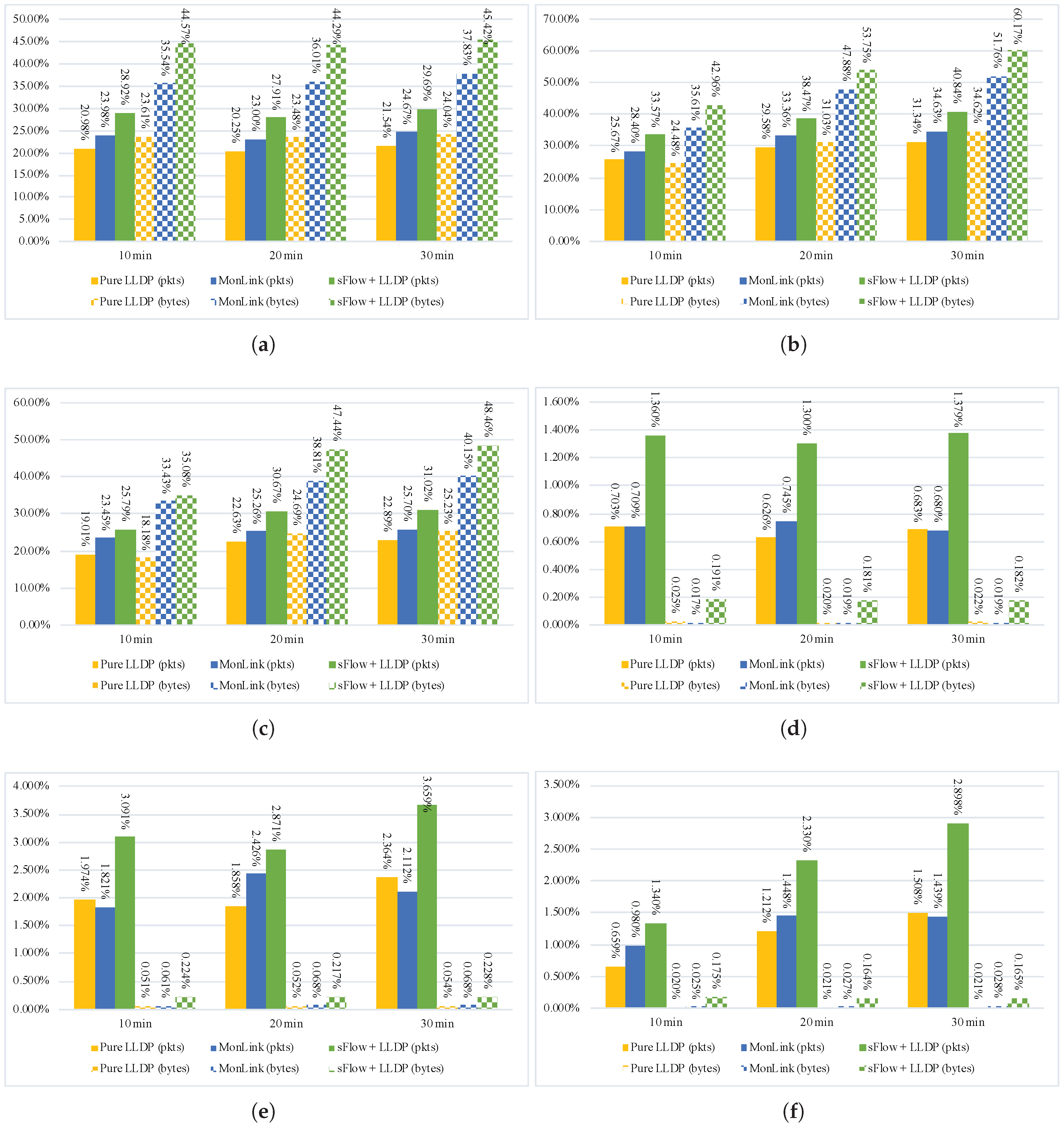 Energies 12 01147 g007 Energies 12 01147 g007