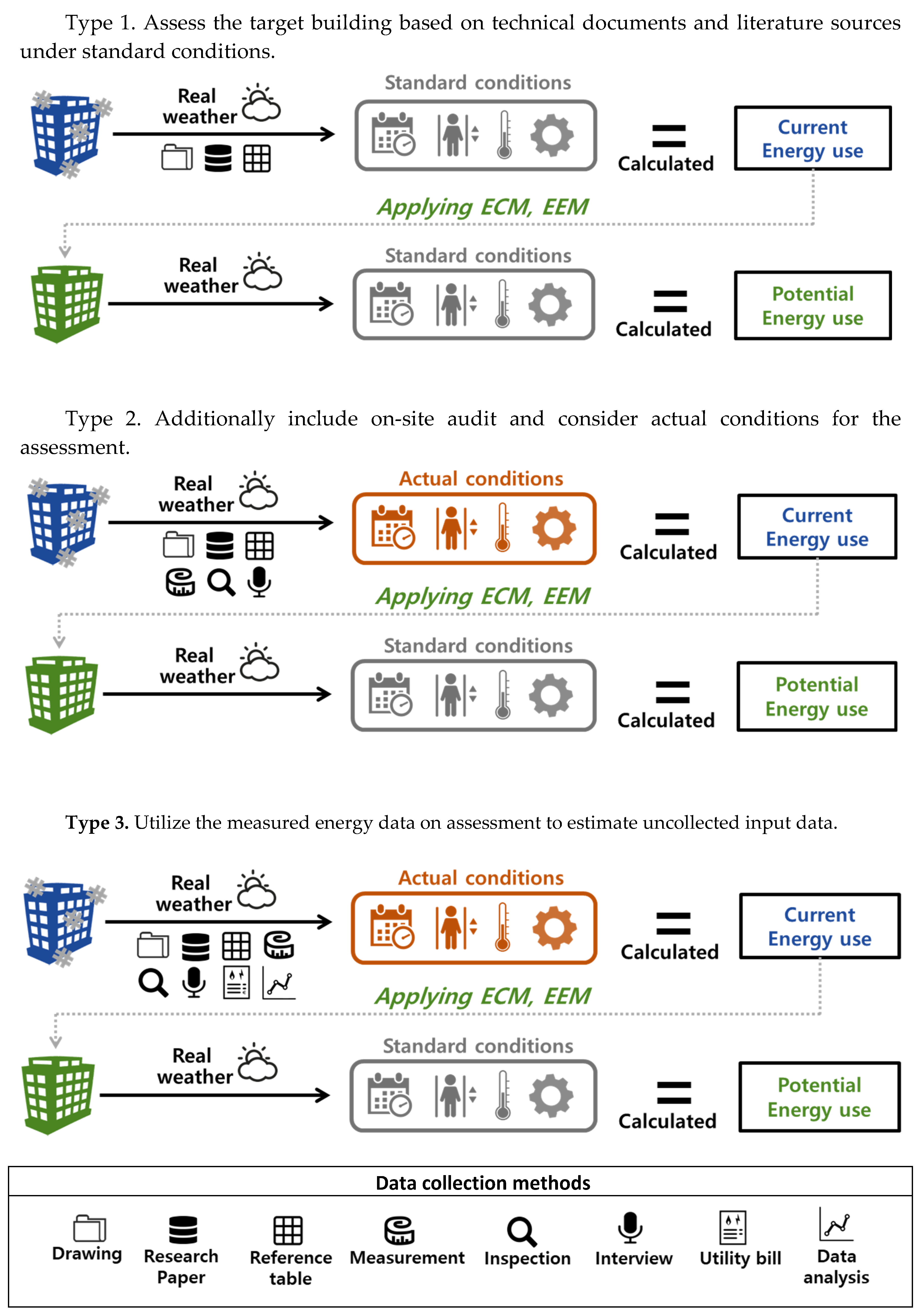 Energies 12 01149 g001