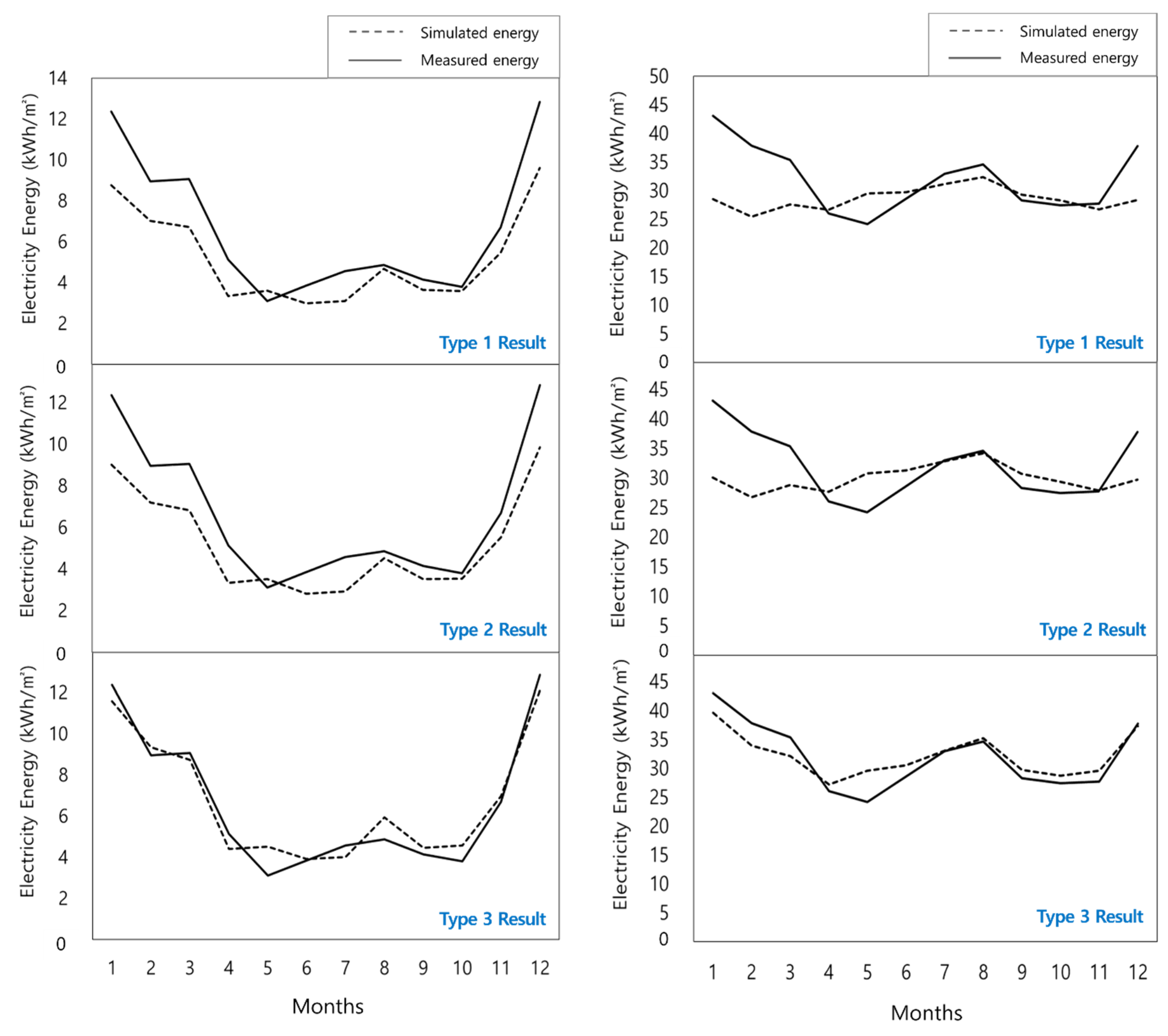 Energies 12 01149 g005