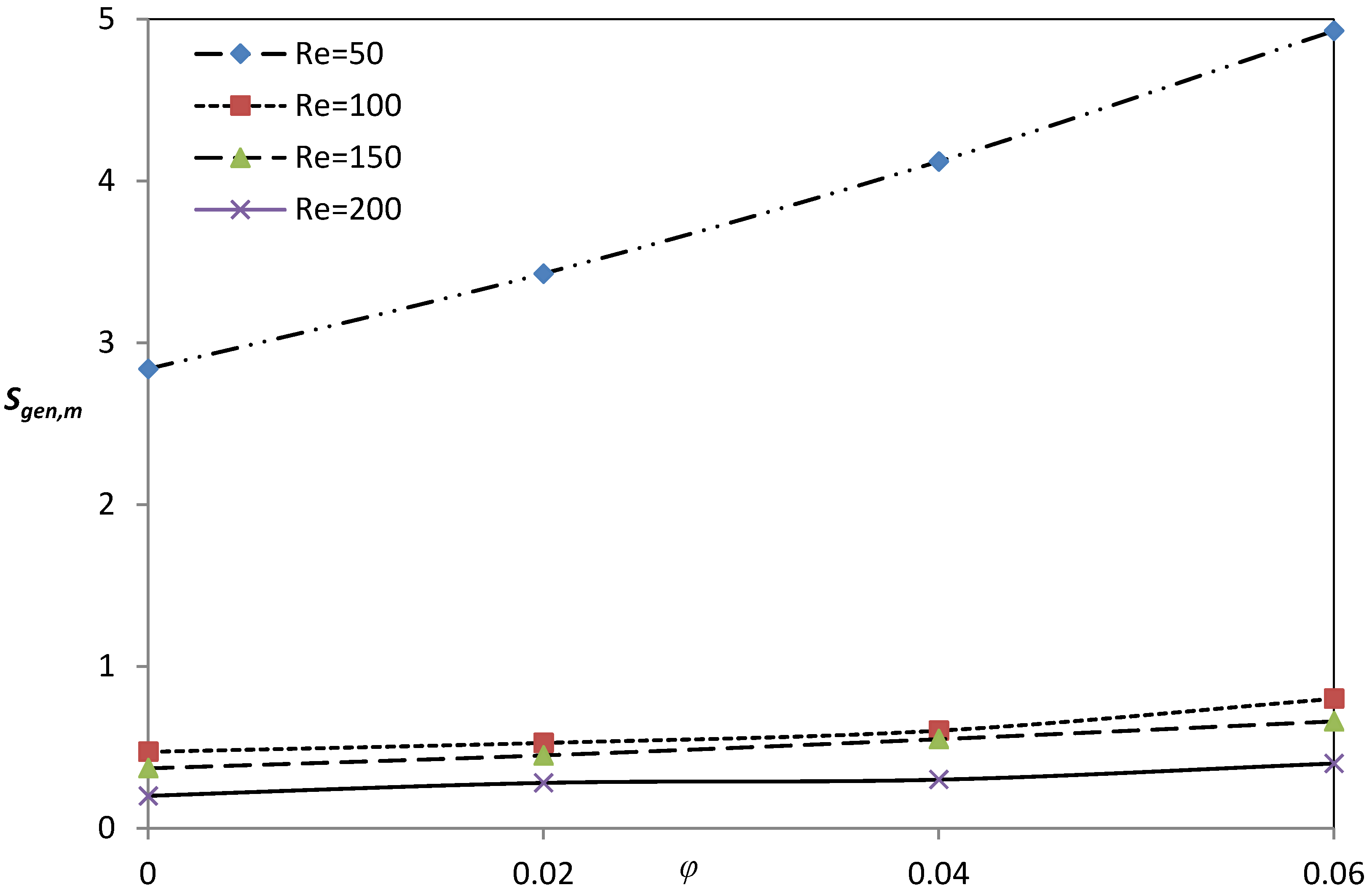 Energies 12 01150 g006