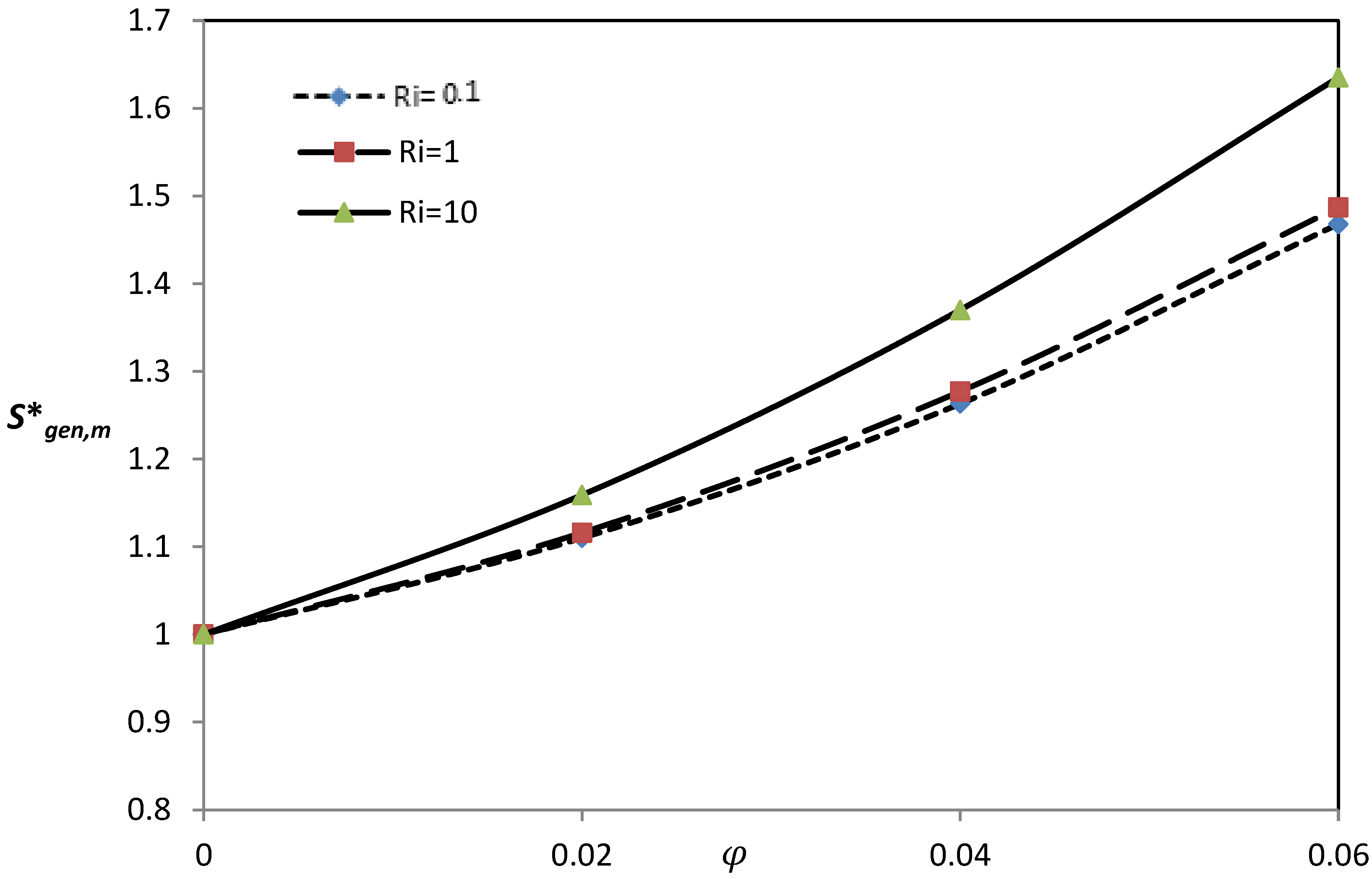 Energies 12 01150 g016