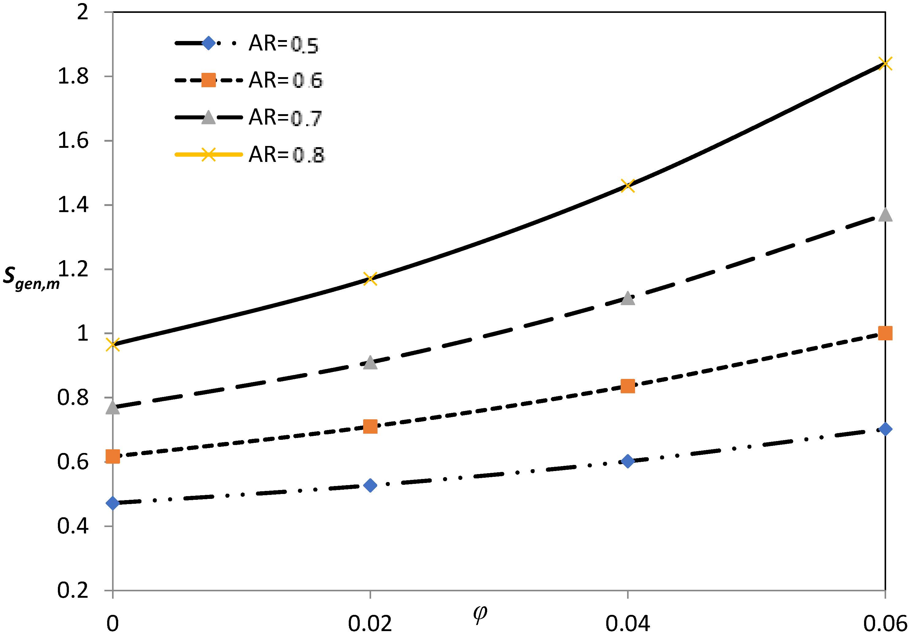 Energies 12 01150 g020