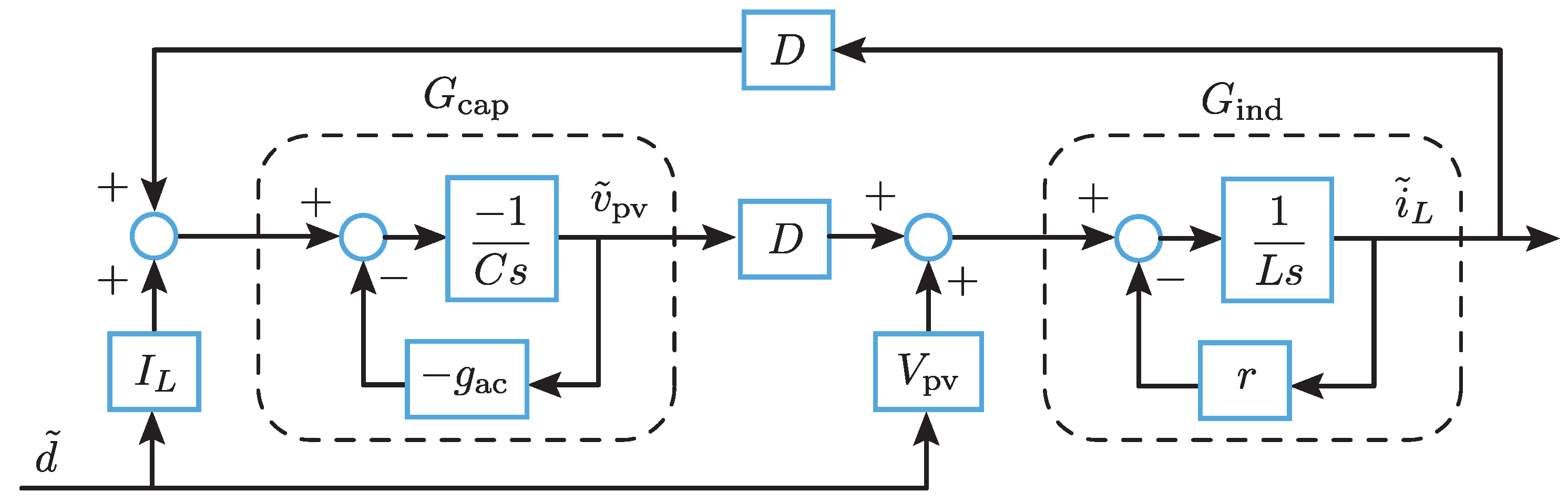 Energies 12 01152 g004