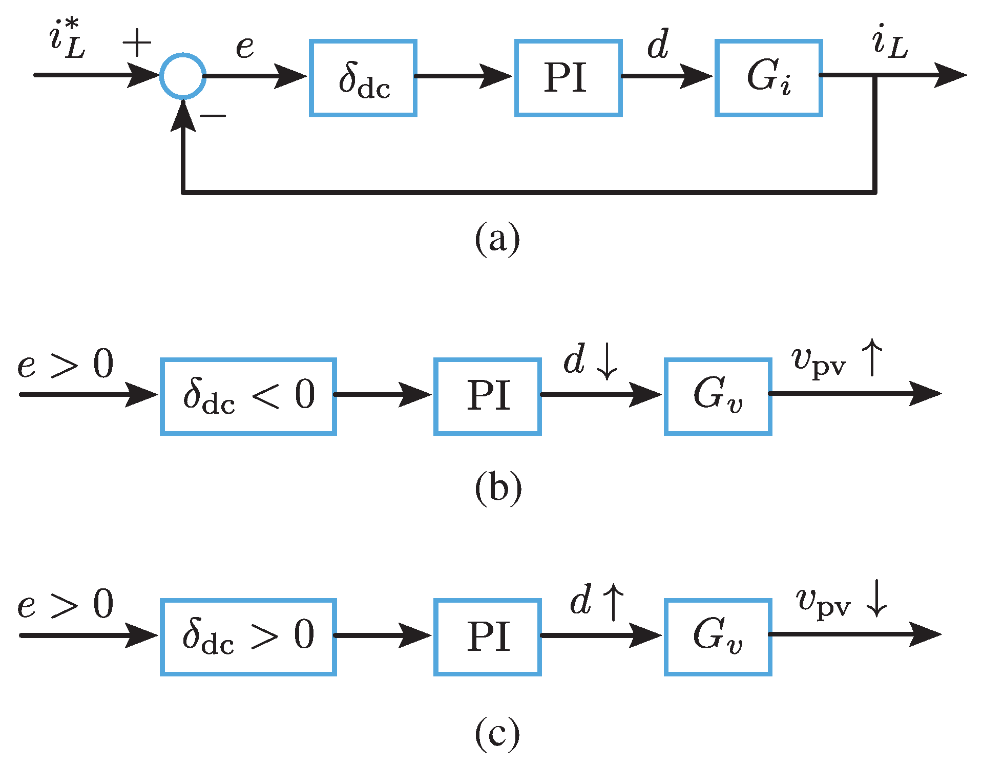 Energies 12 01152 g006