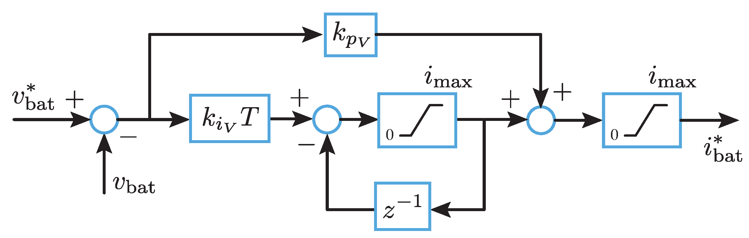 Energies 12 01152 g008