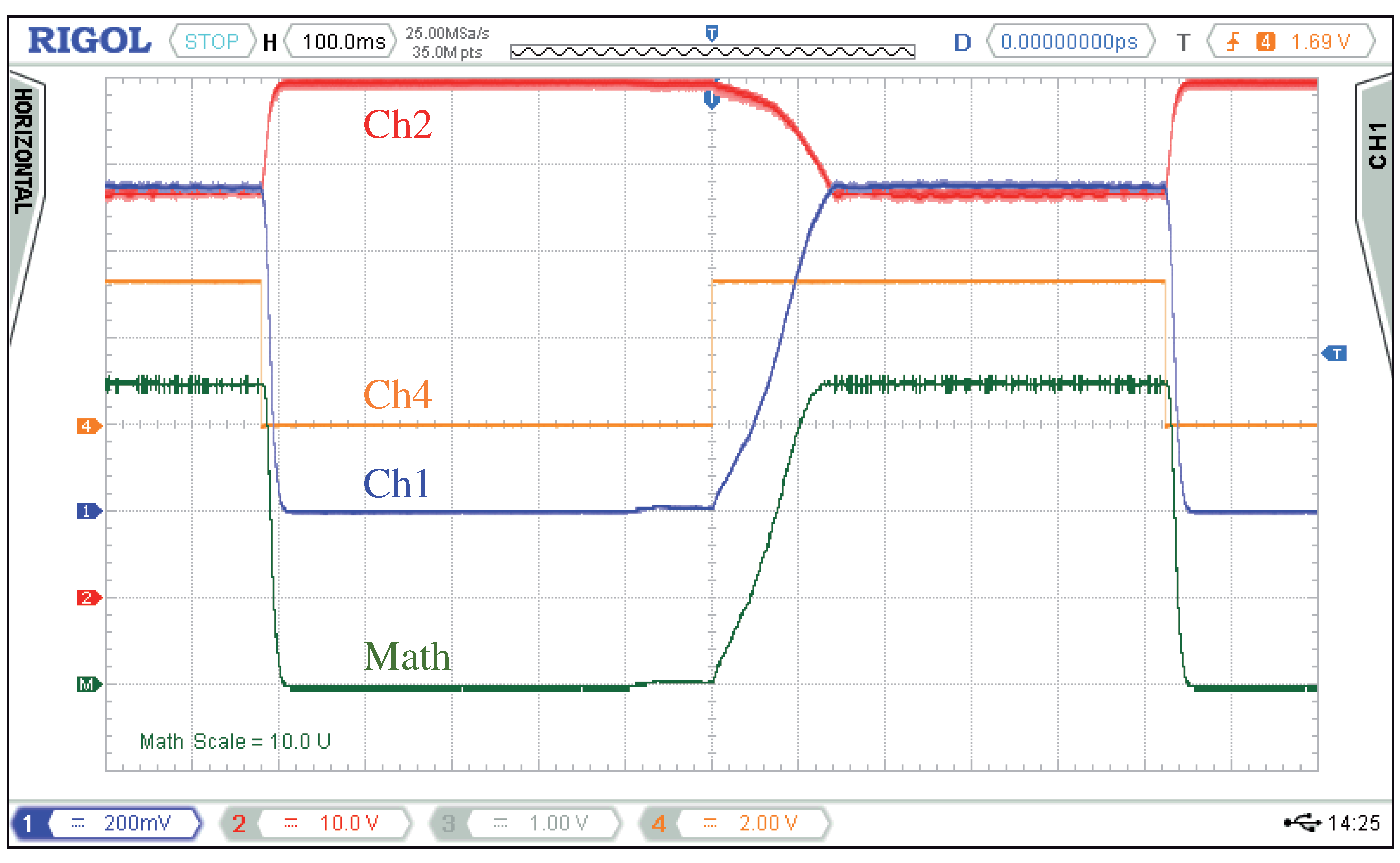 Energies 12 01152 g017
