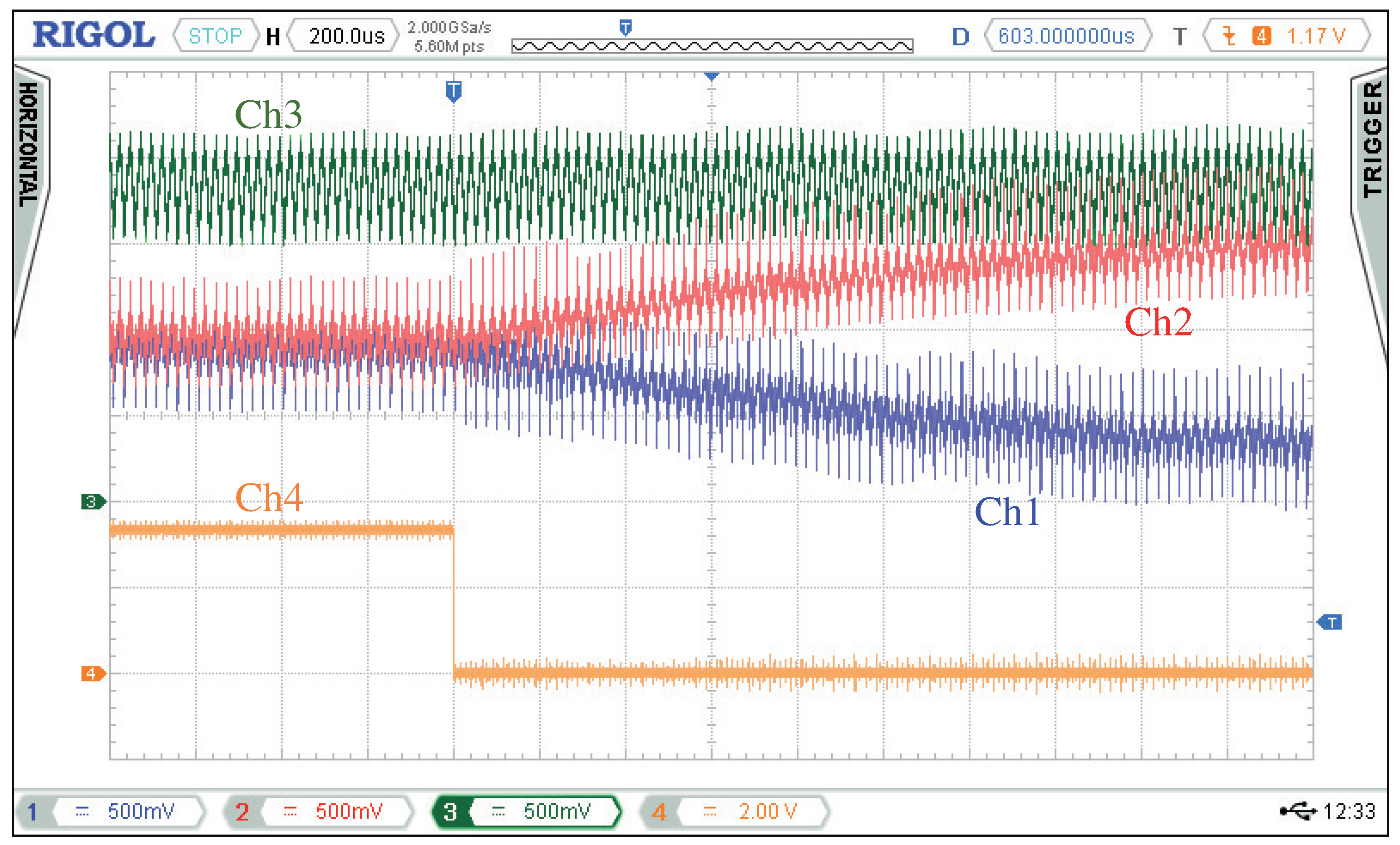 Energies 12 01152 g018