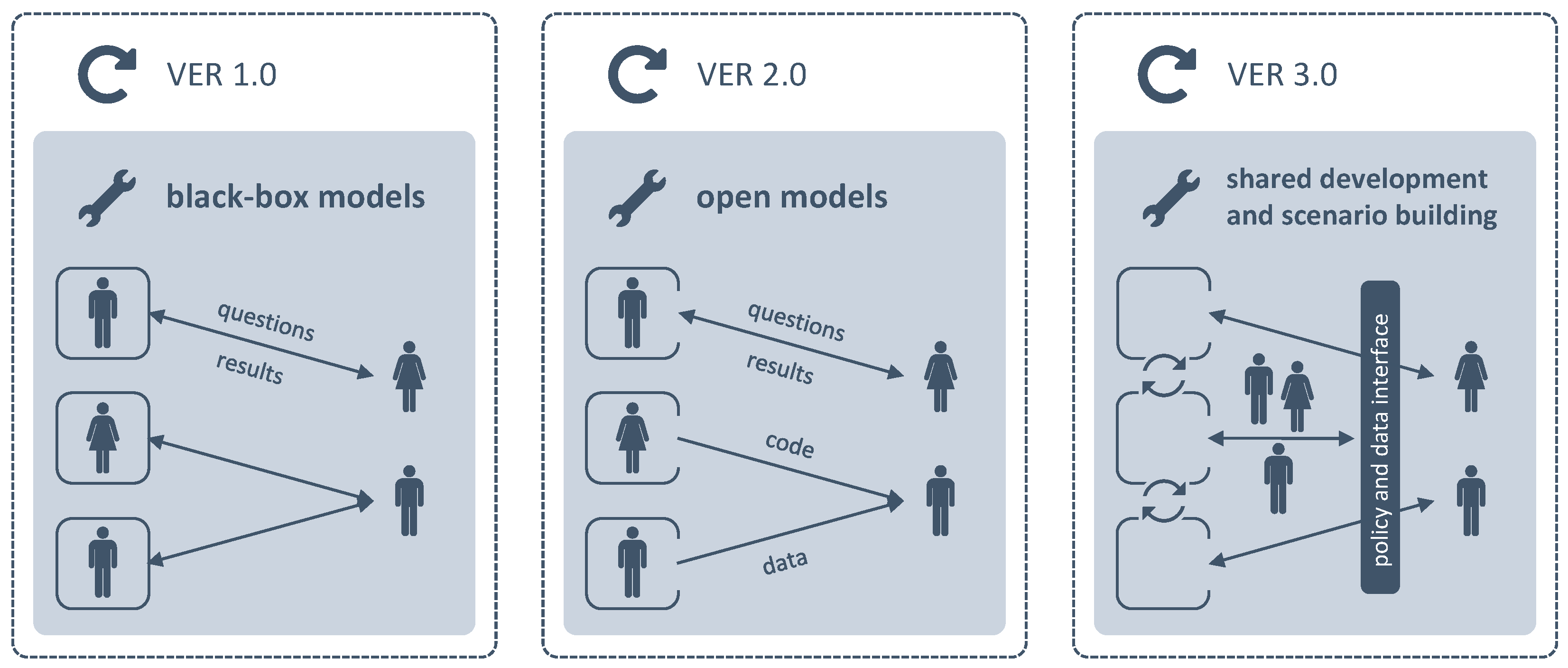 Energies 12 01153 g009
