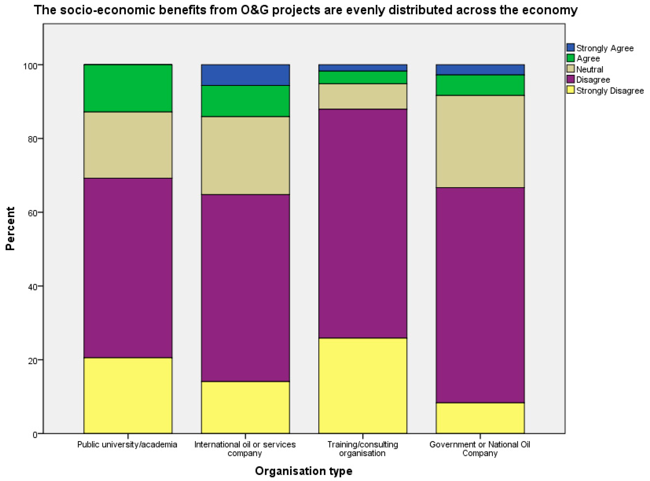 Energies 12 01154 g003
