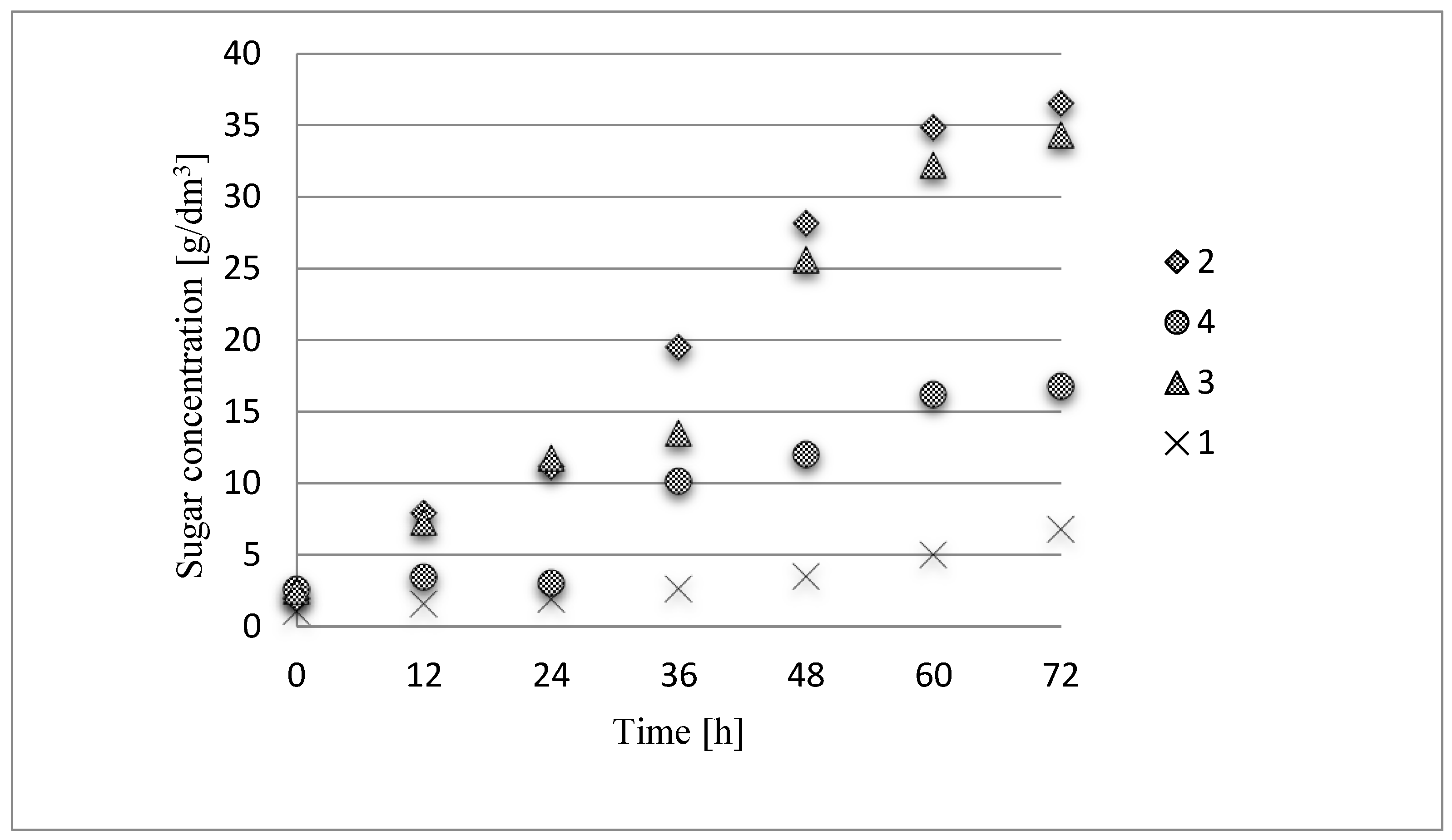 Energies 12 01155 g001