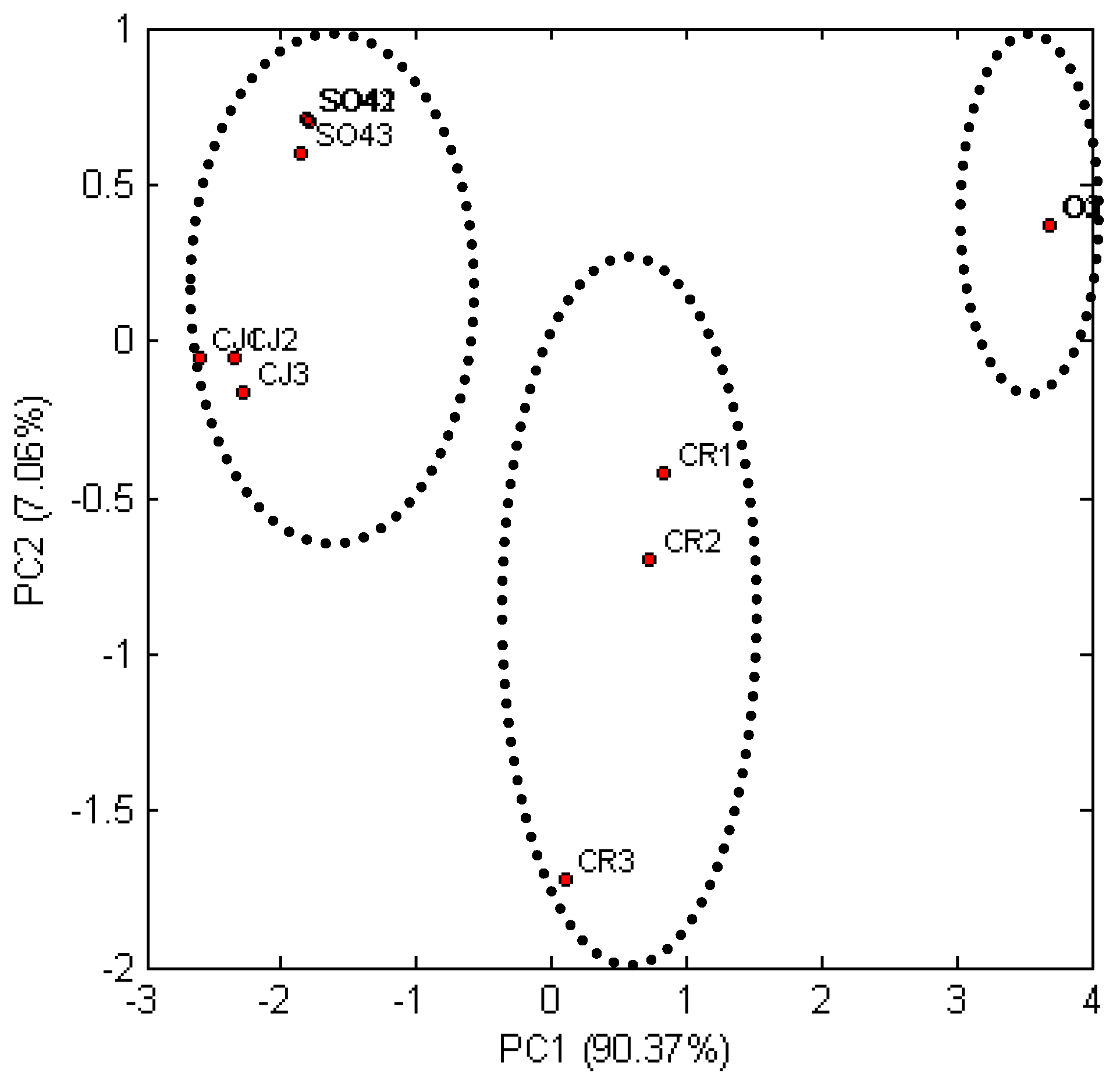 Energies 12 01155 g003
