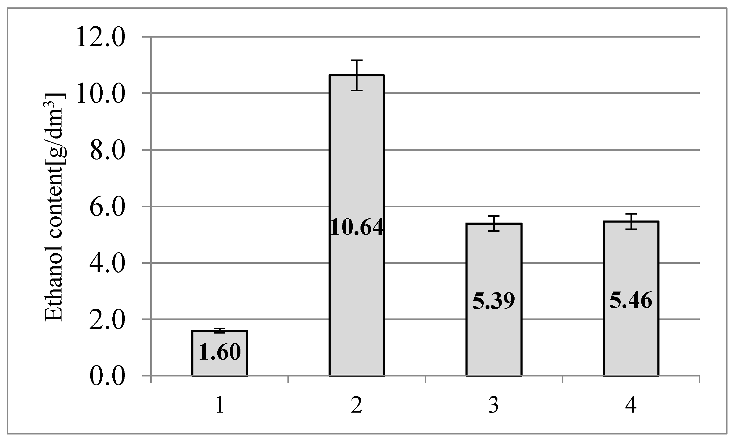 Energies 12 01155 g004