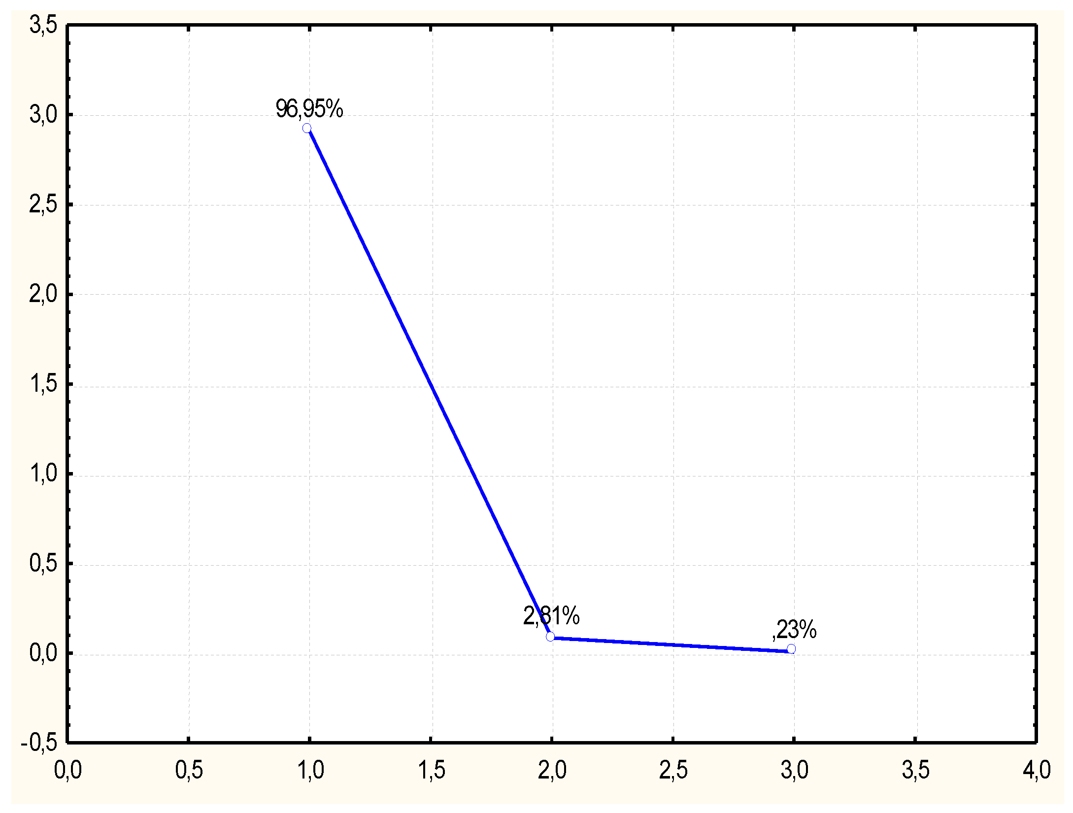 Energies 12 01155 g005