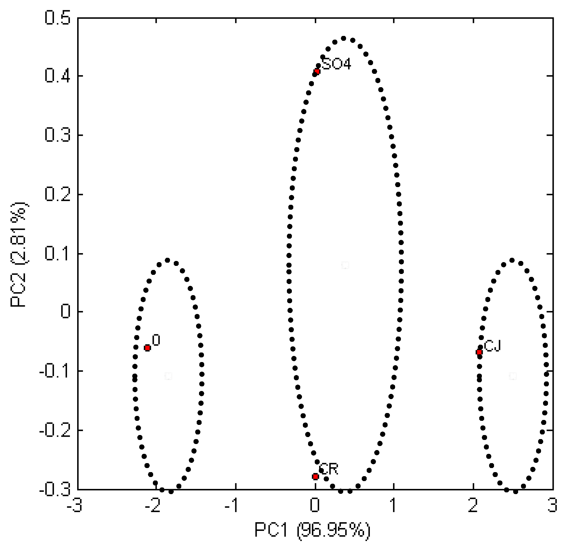 Energies 12 01155 g006