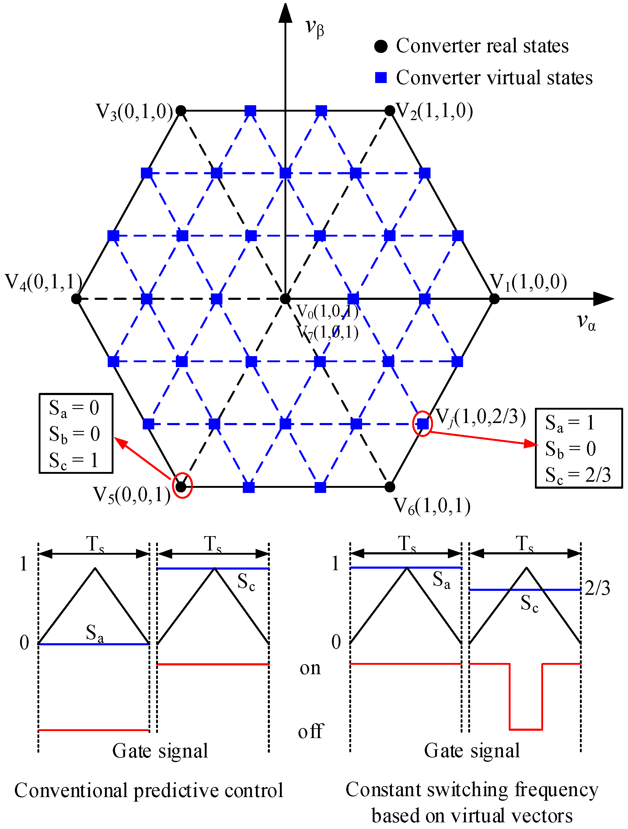 Energies 12 01156 g002