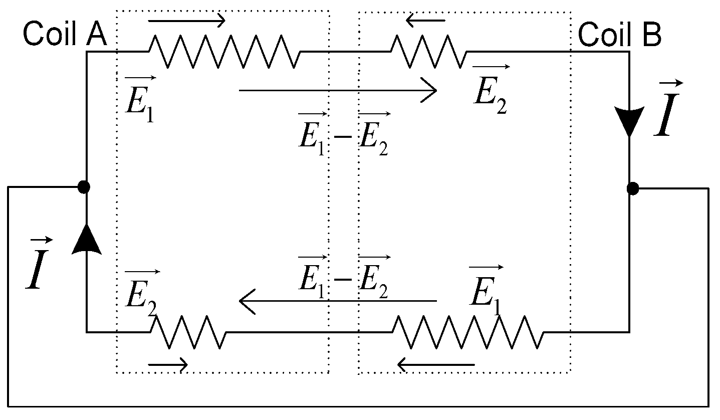 Energies 12 01157 g004 Energies 12 01157 g004