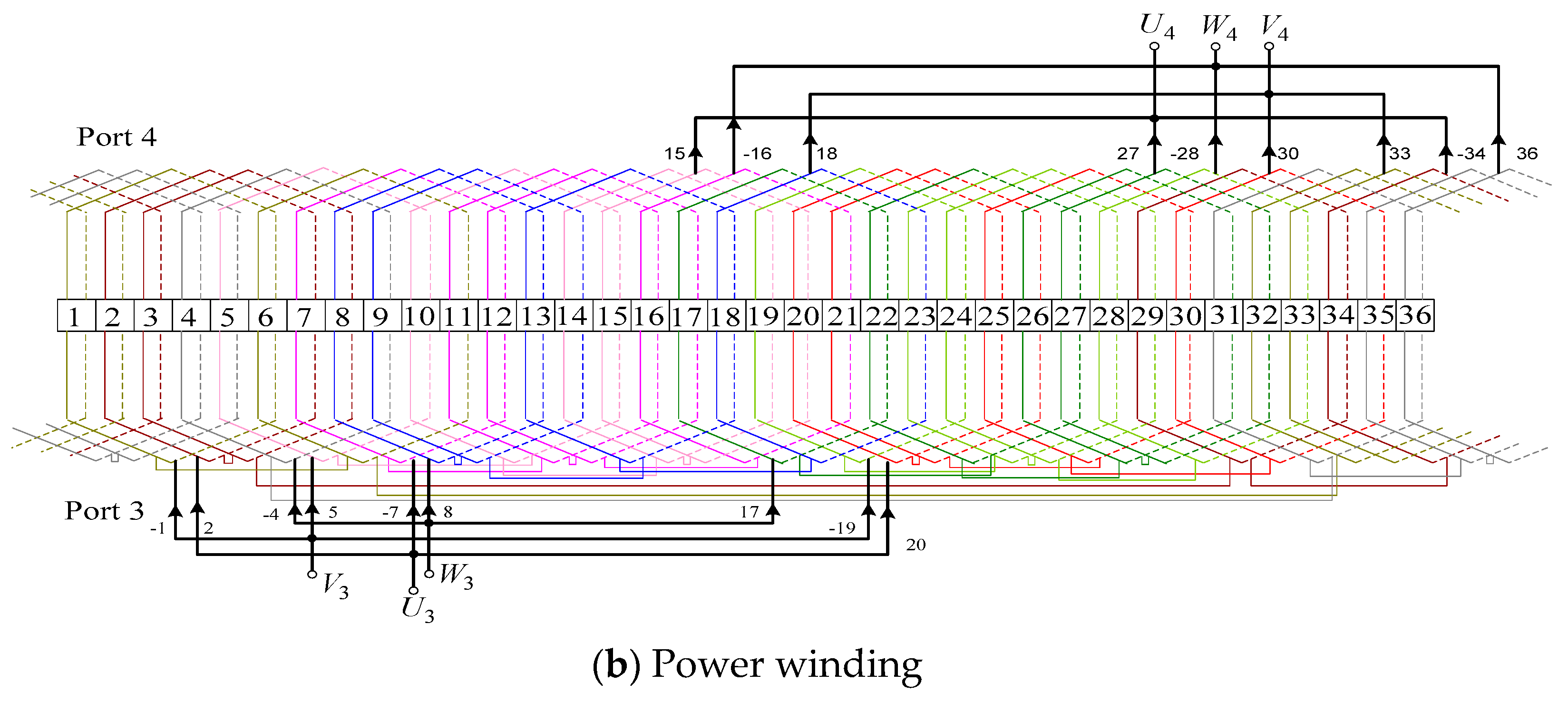 Energies 12 01157 g008b Energies 12 01157 g008b