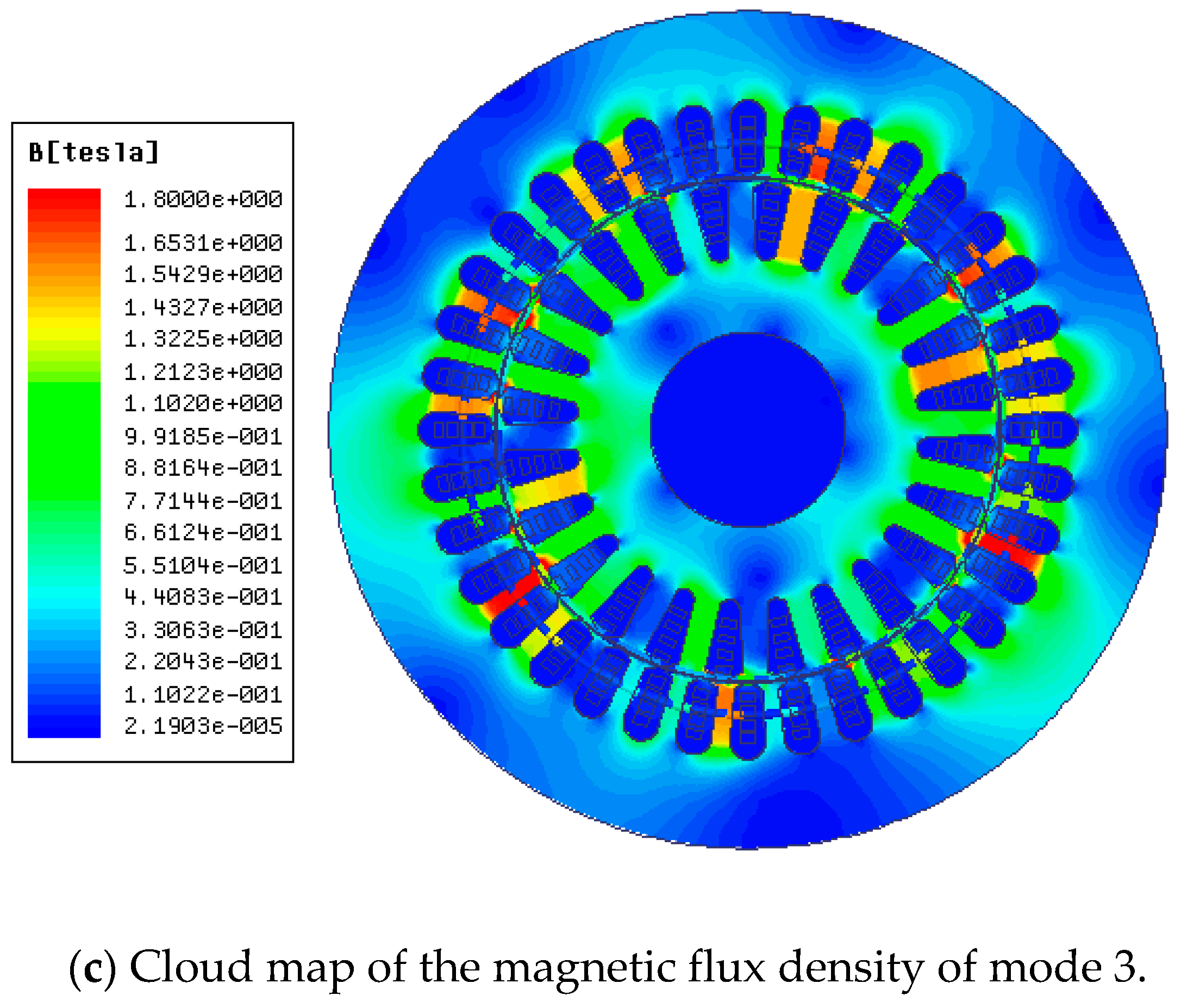 Energies 12 01157 g015b Energies 12 01157 g015b