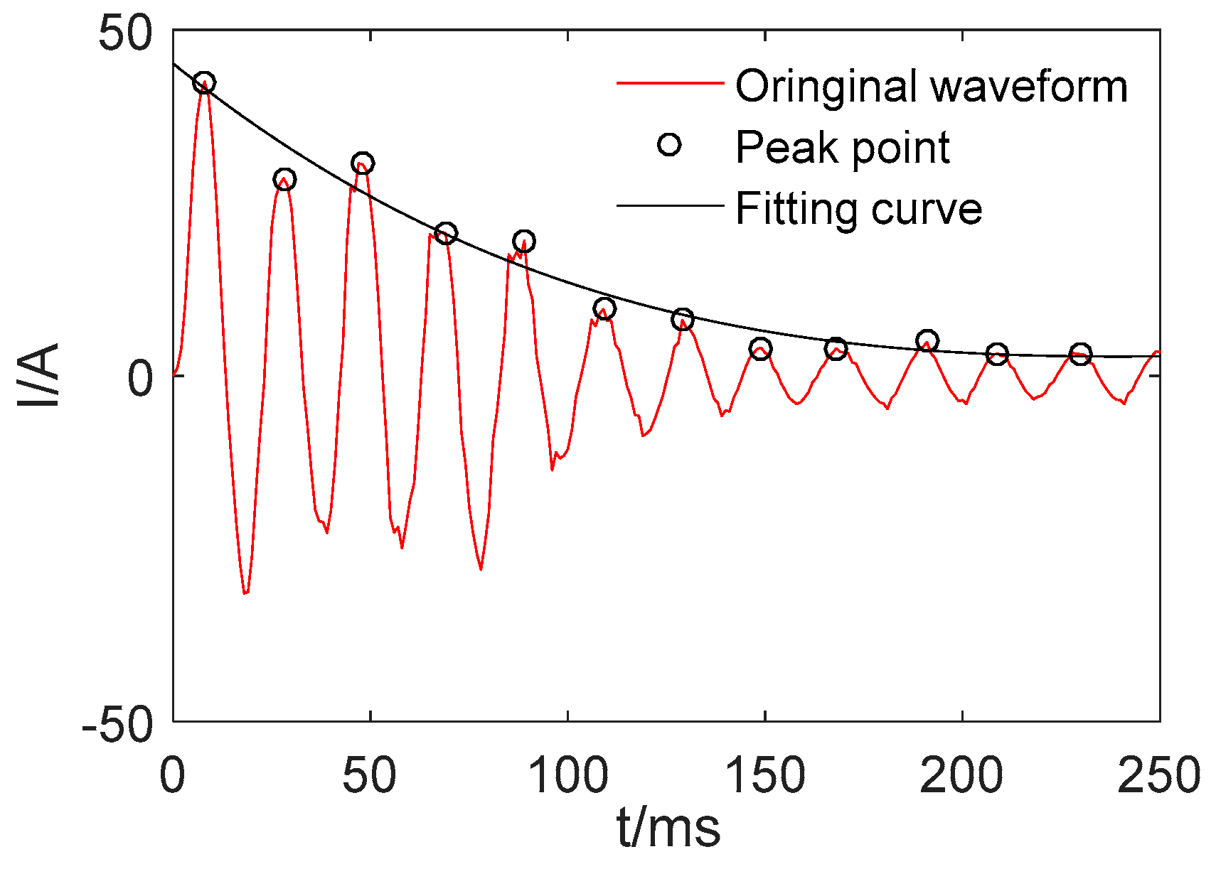 Energies 12 01157 g019 Energies 12 01157 g019