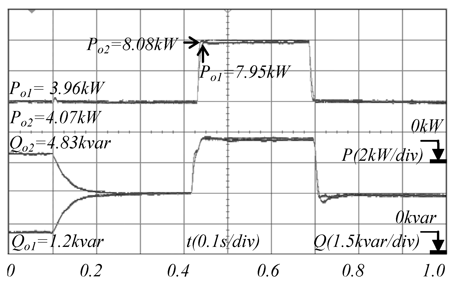 Energies 12 01158 g012 Energies 12 01158 g012