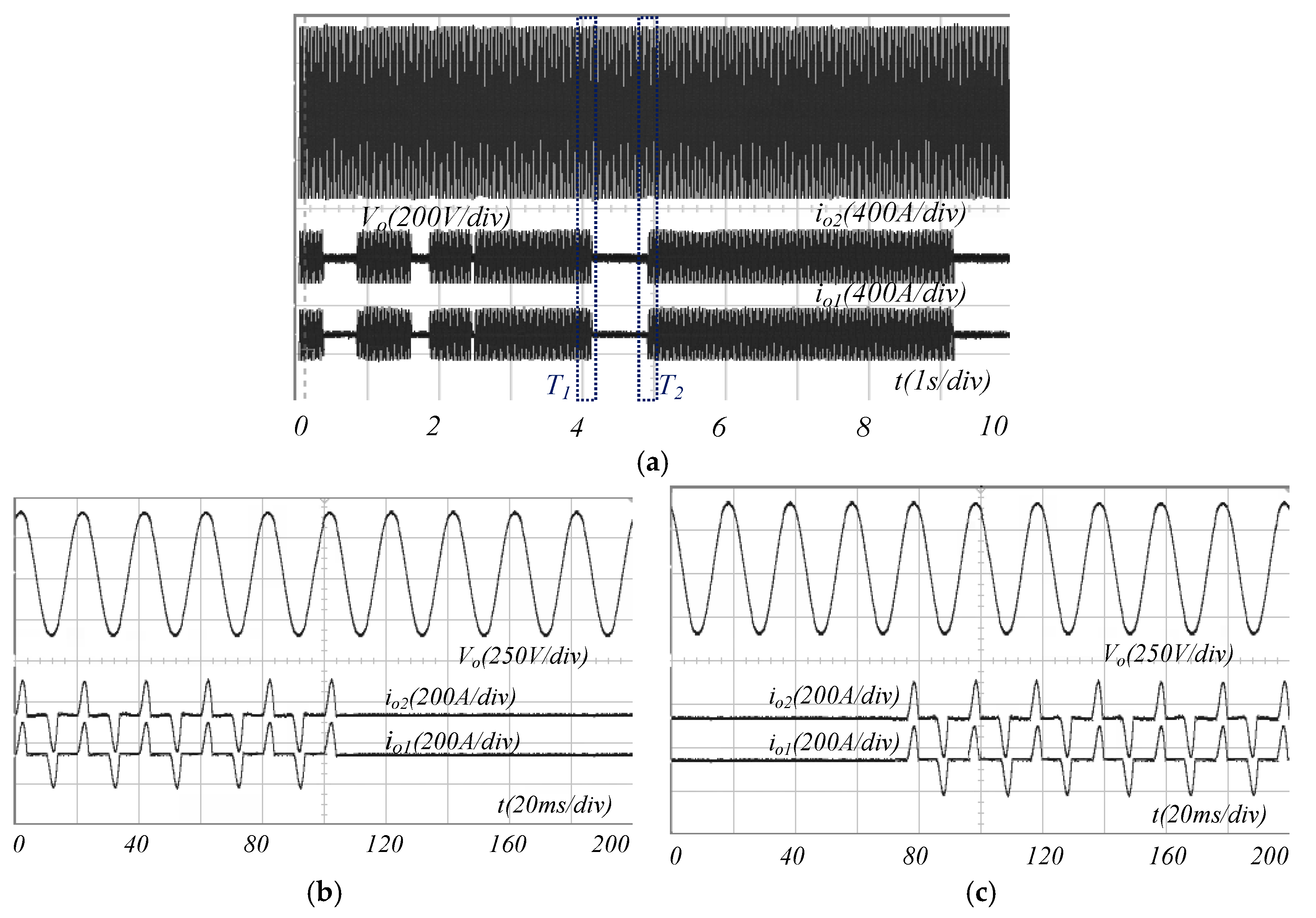 Energies 12 01158 g013 Energies 12 01158 g013