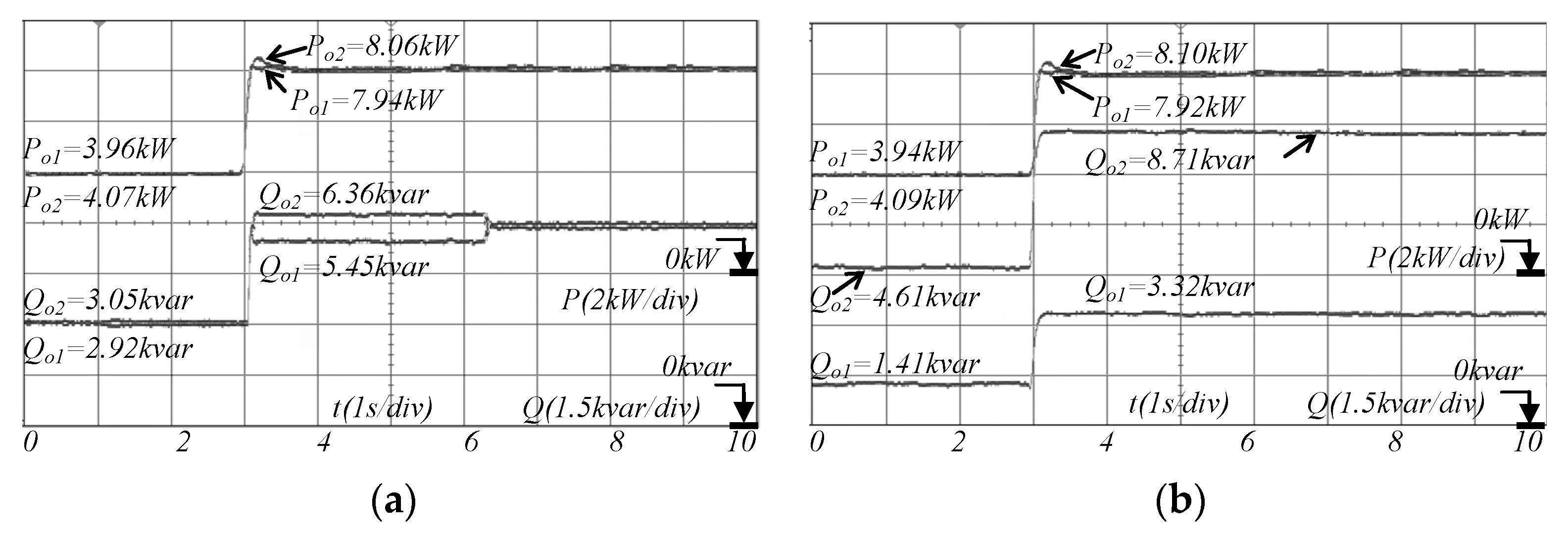 Energies 12 01158 g014 Energies 12 01158 g014