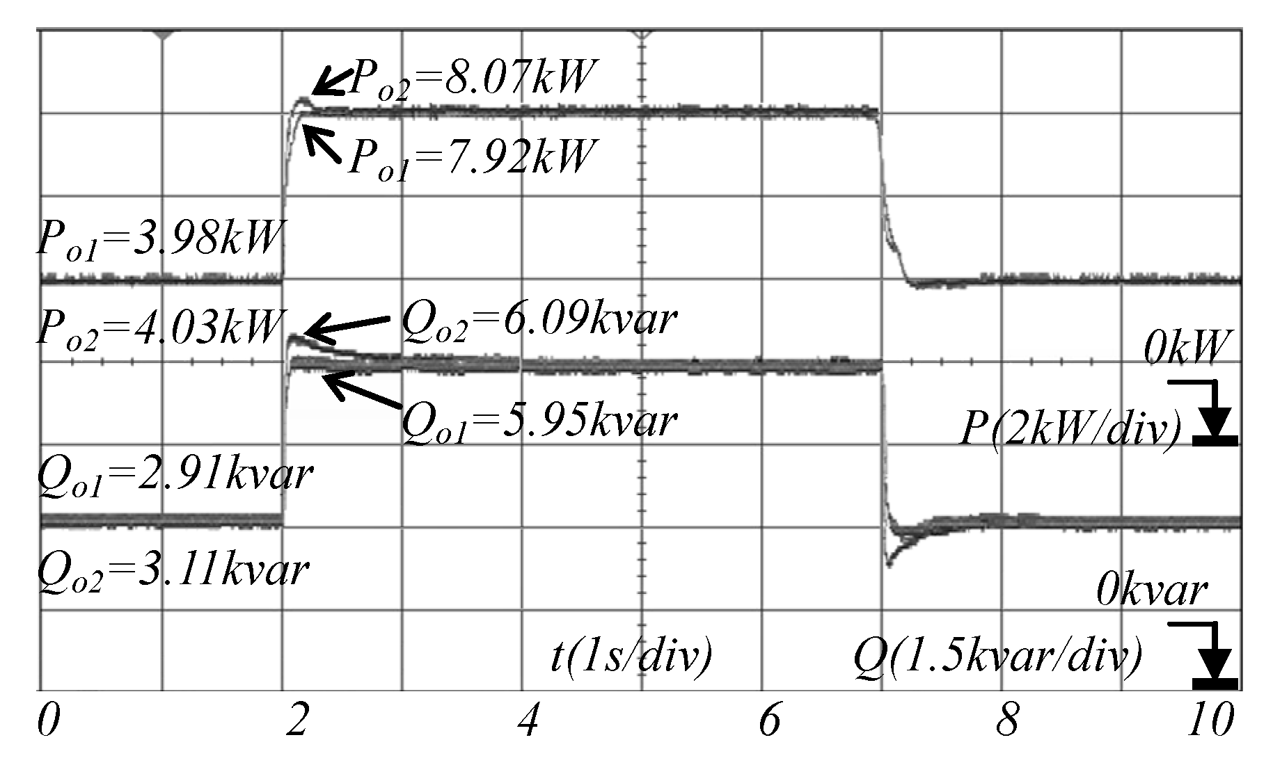 Energies 12 01158 g016 Energies 12 01158 g016