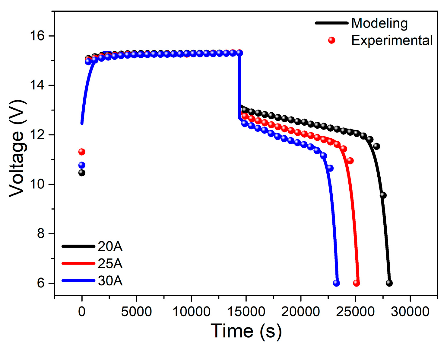 Energies 12 01159 g005