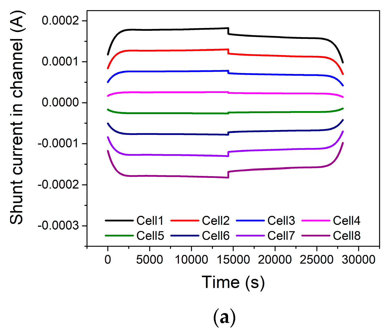 Energies 12 01159 g008a