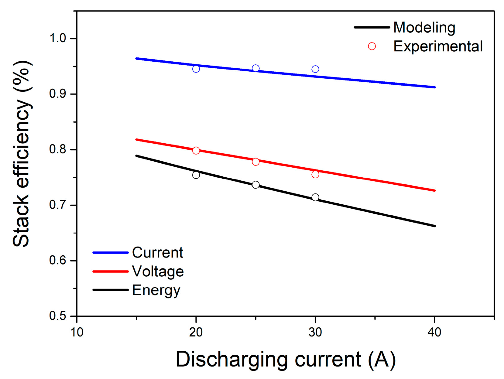 Energies 12 01159 g010
