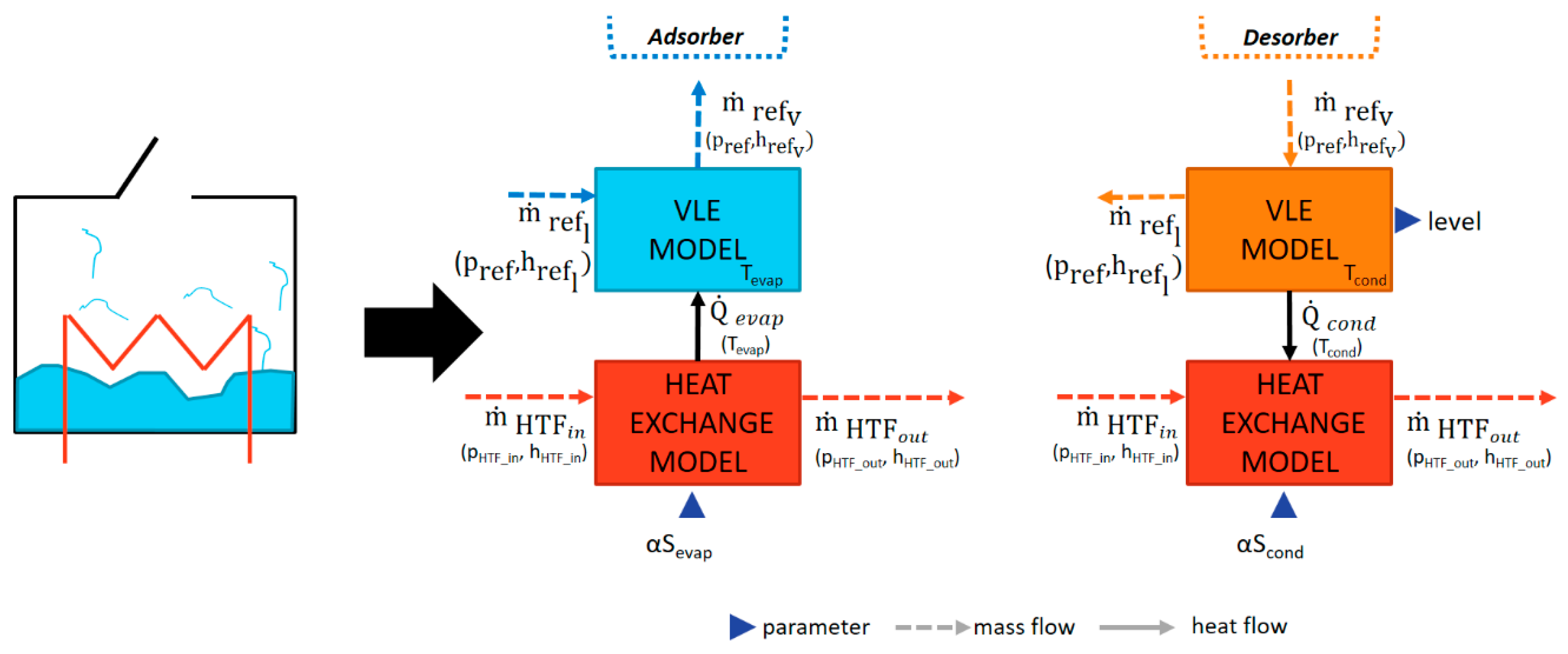 Energies 12 01161 g003