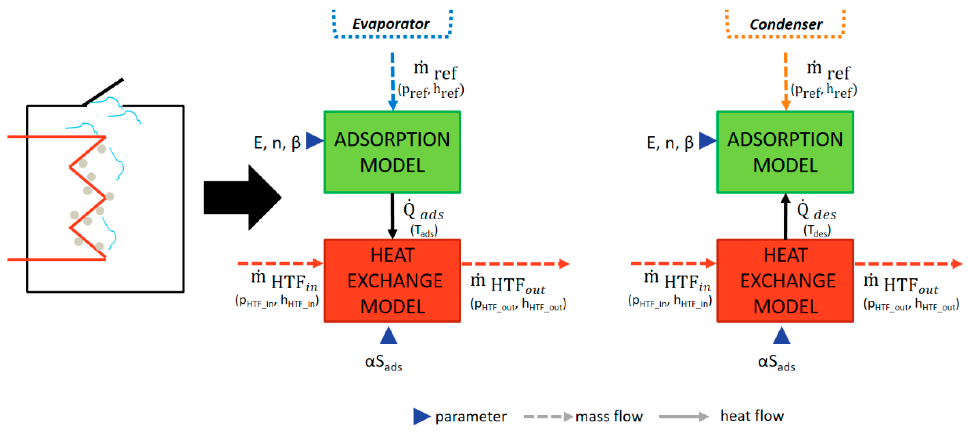 Energies 12 01161 g004