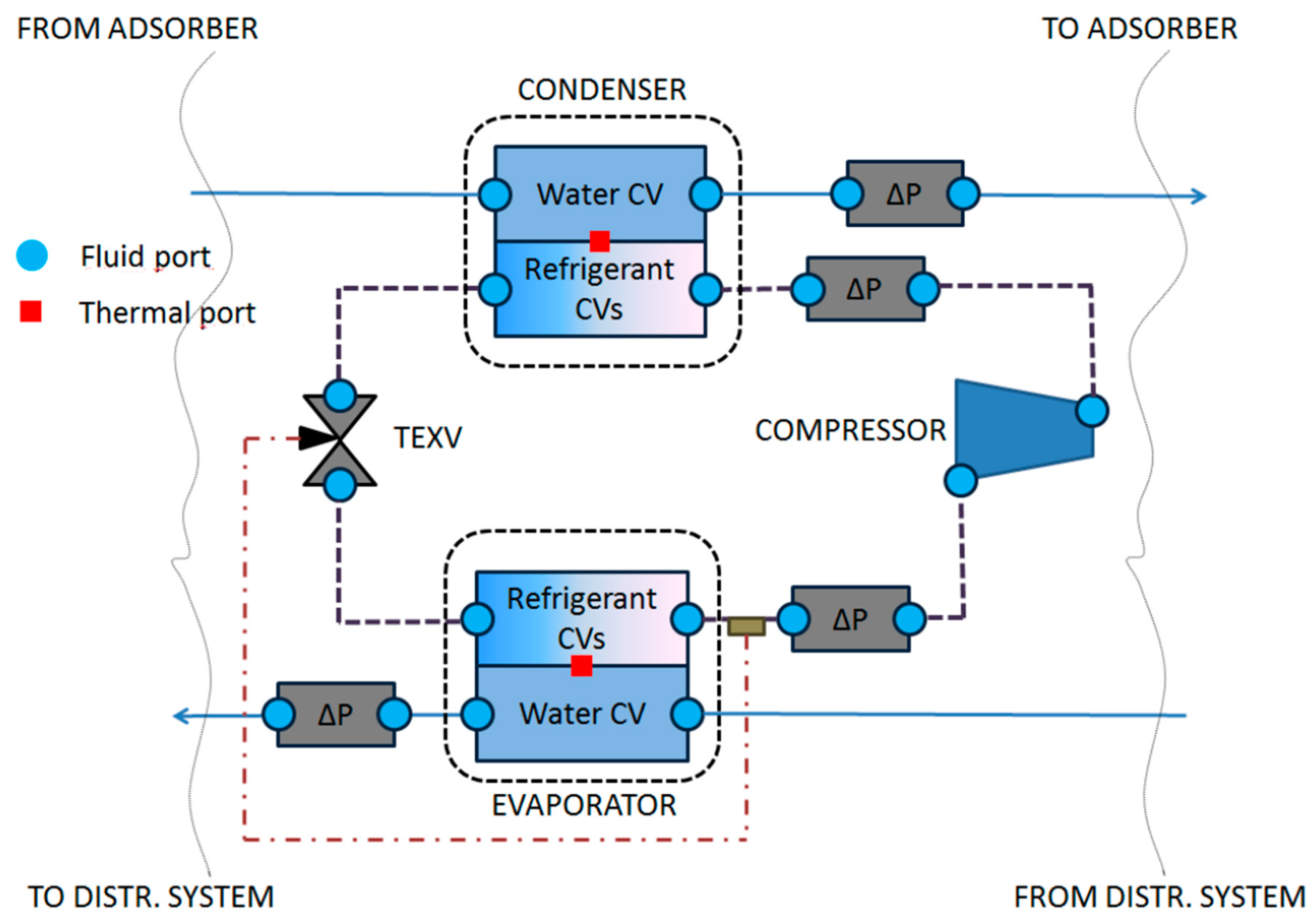 Energies 12 01161 g006