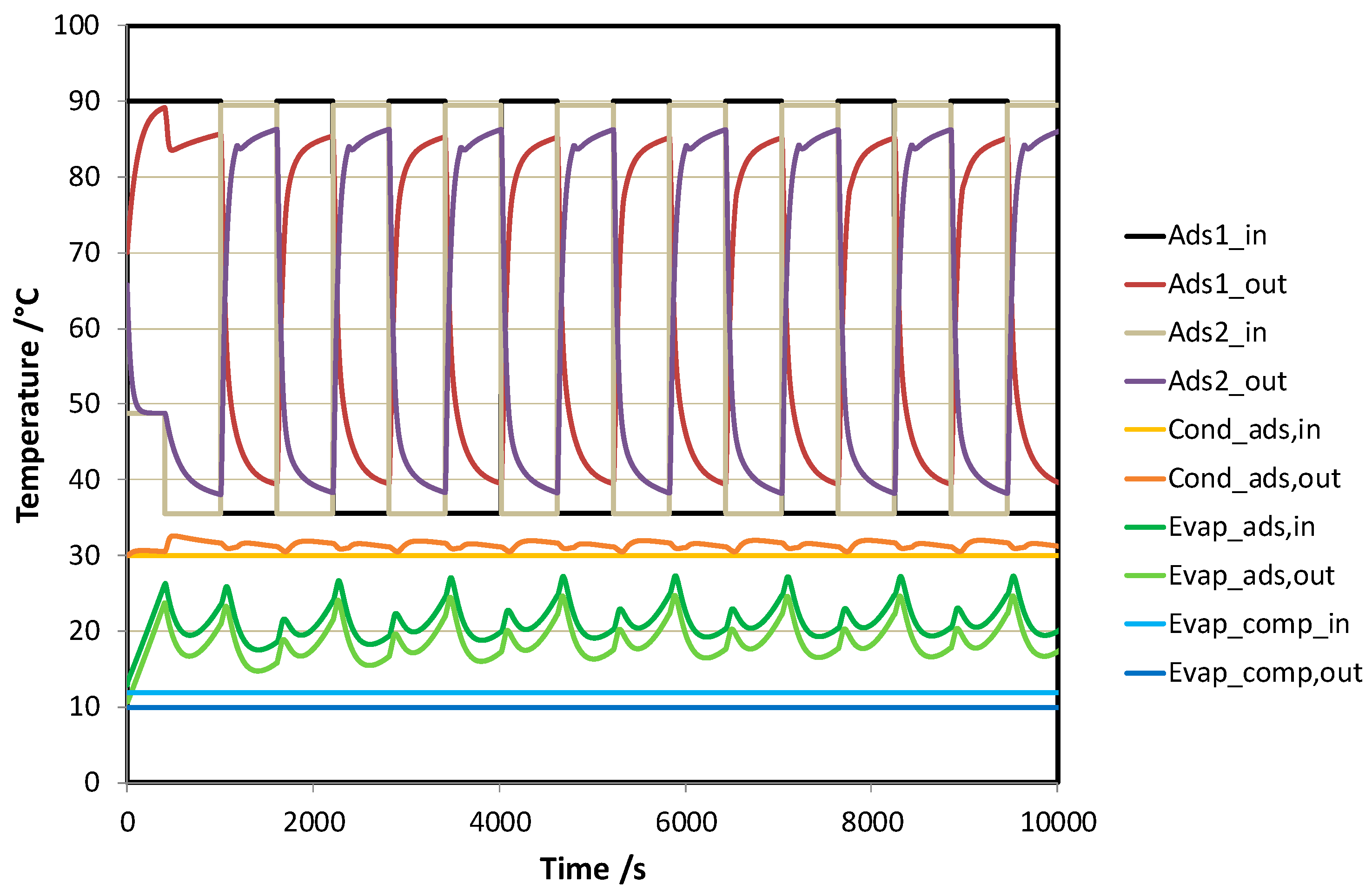 Energies 12 01161 g012