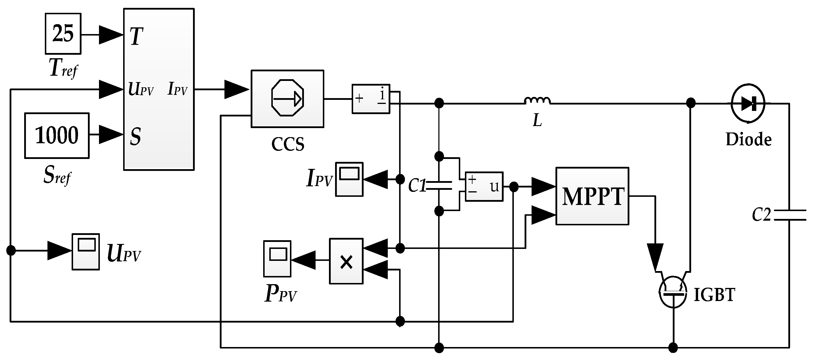 Energies 12 01162 g002