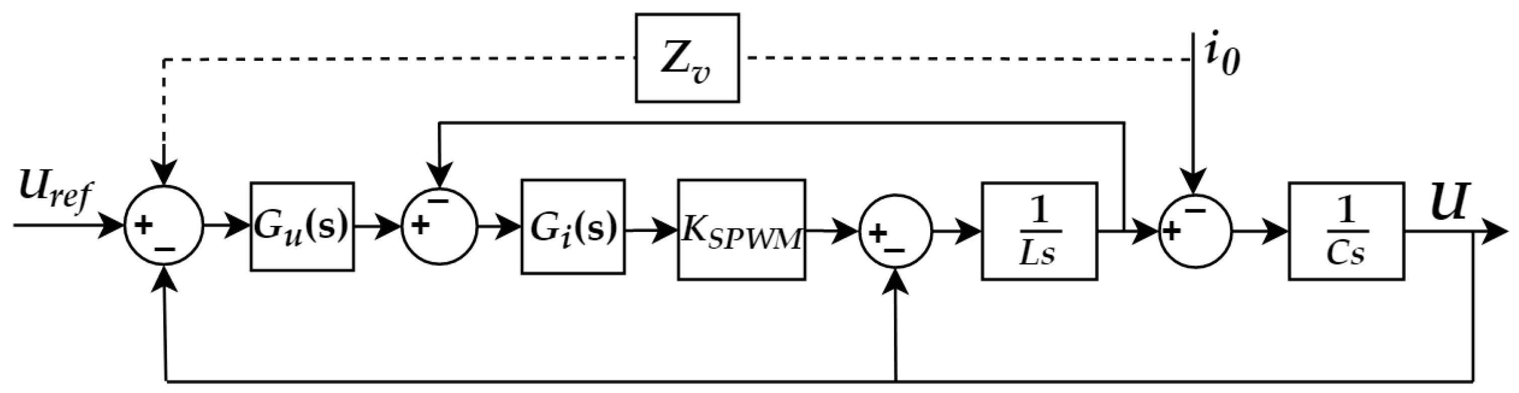 Energies 12 01162 g007