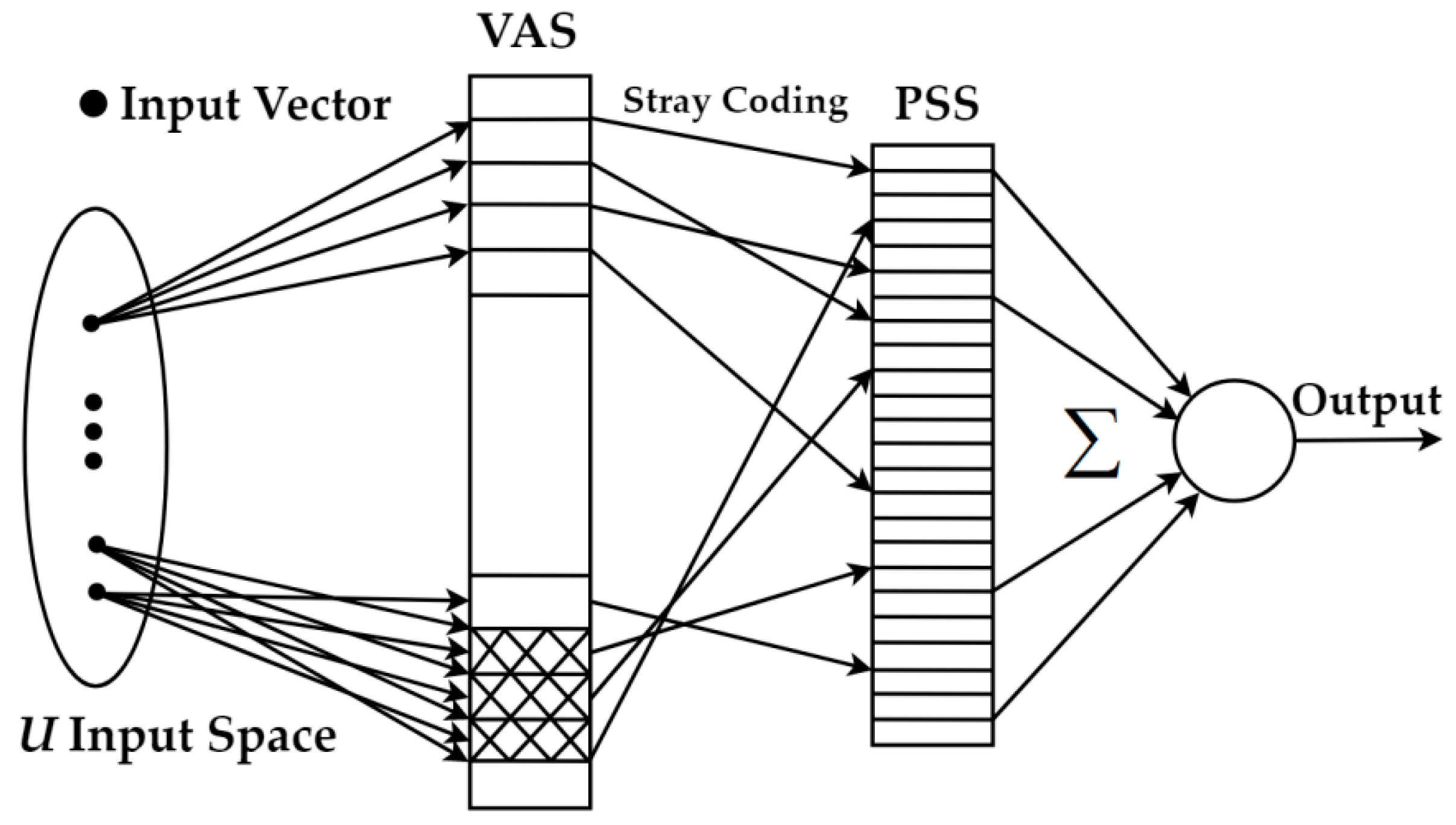 Energies 12 01162 g008