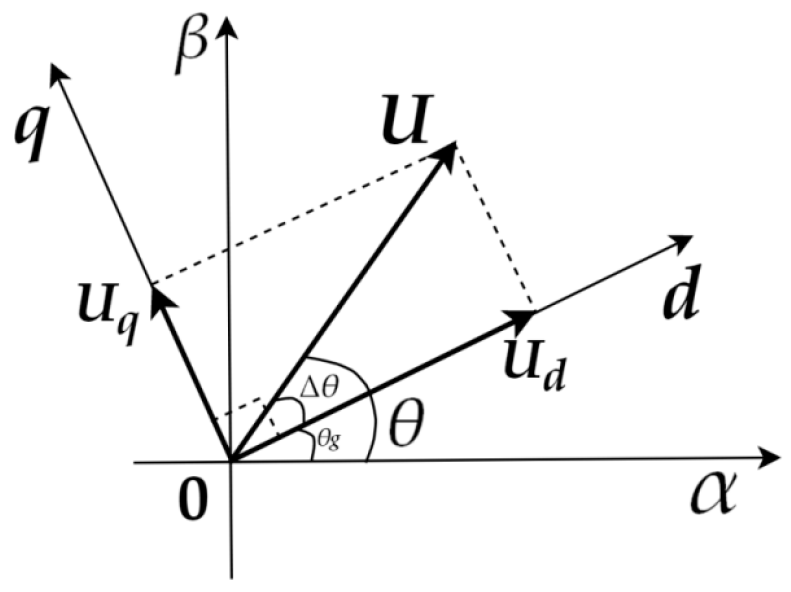 Energies 12 01162 g010