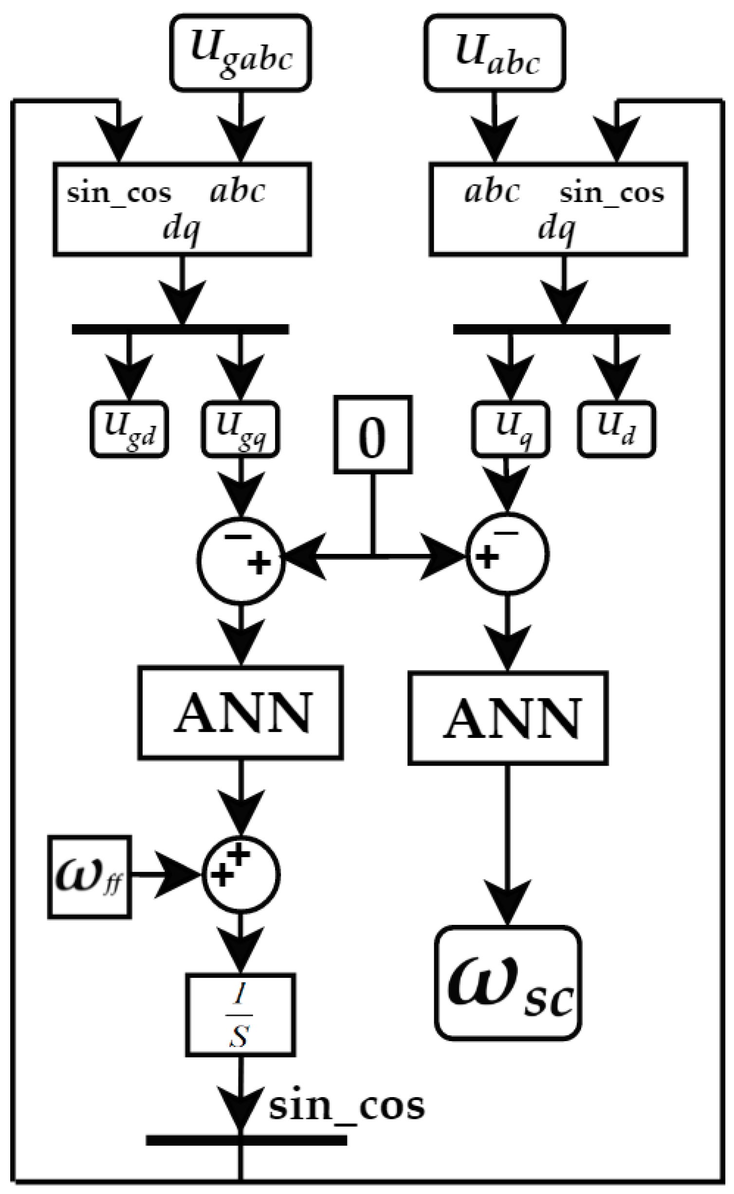 Energies 12 01162 g011