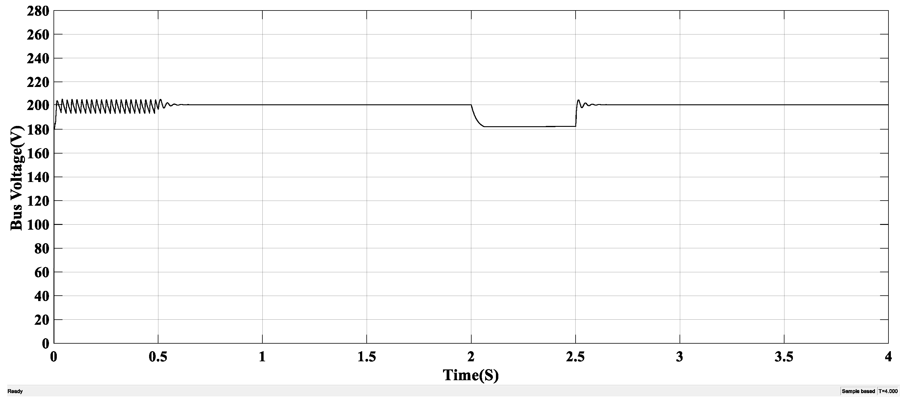 Energies 12 01162 g012