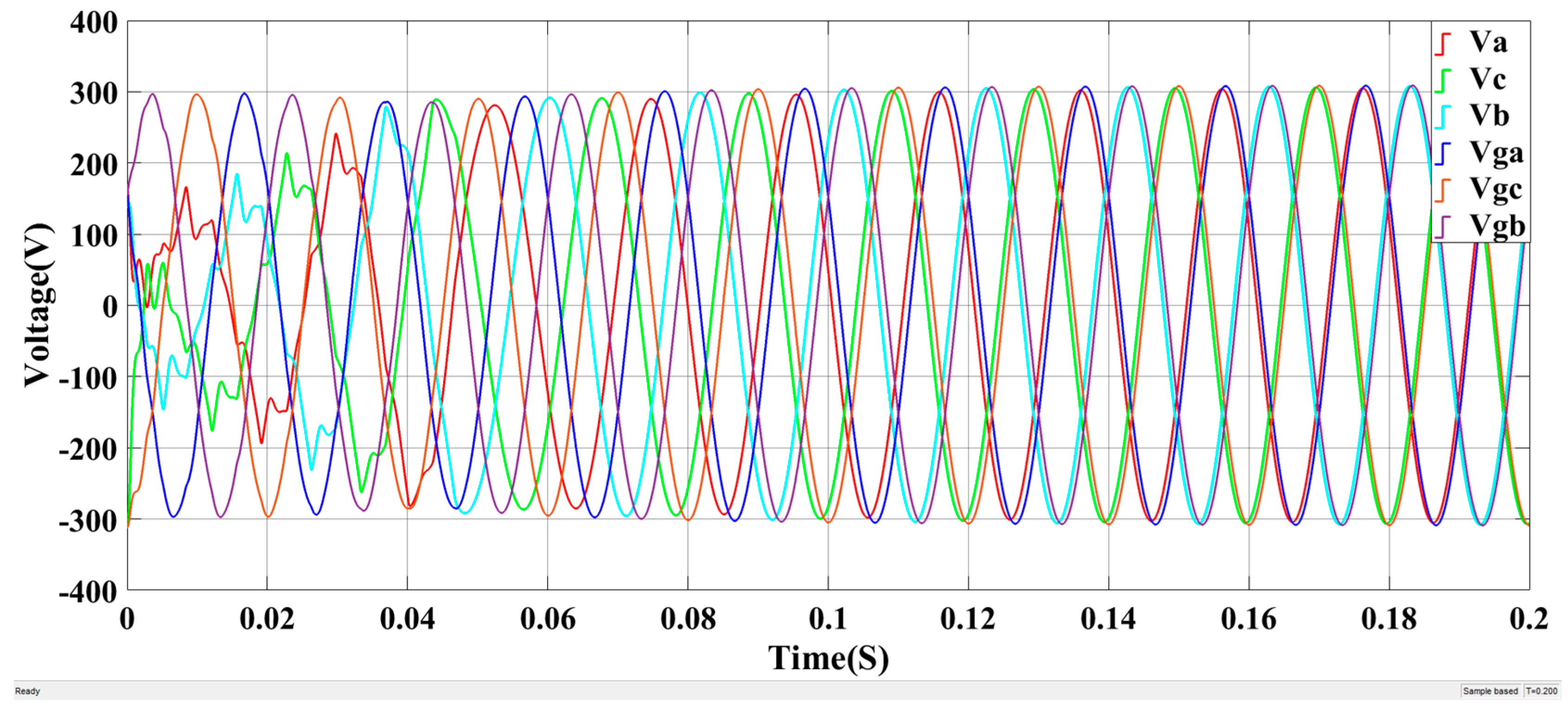 Energies 12 01162 g016