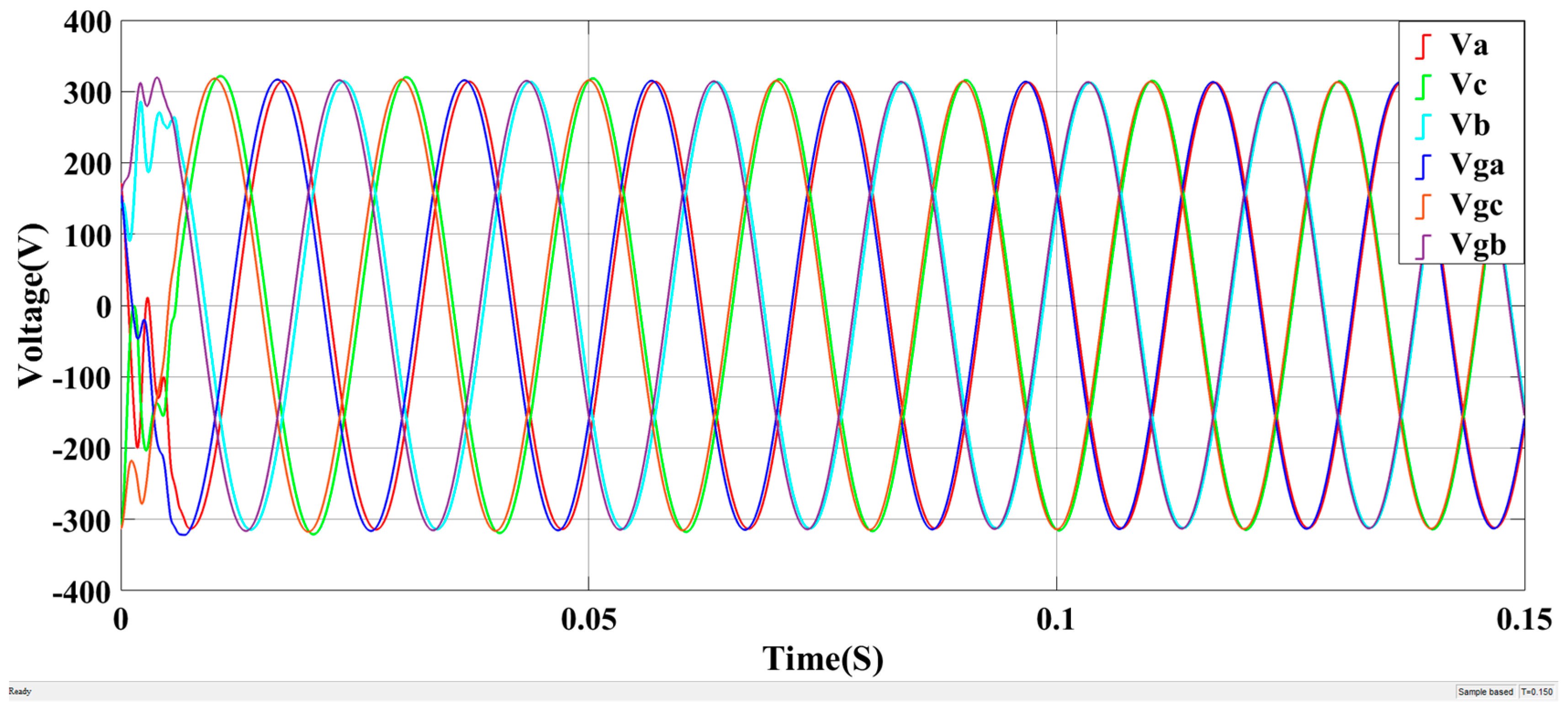 Energies 12 01162 g017