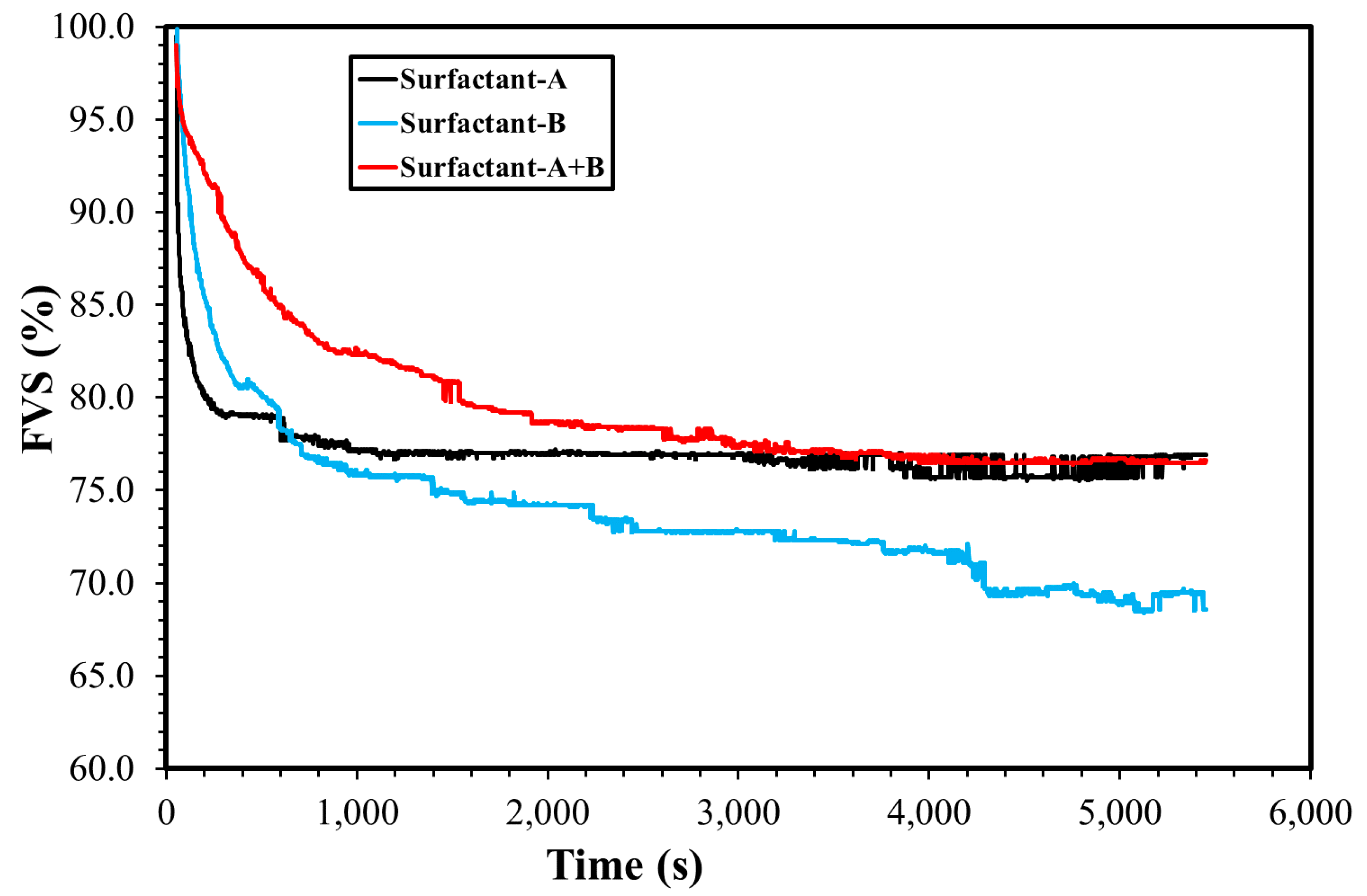 Energies 12 01163 g003 Energies 12 01163 g003