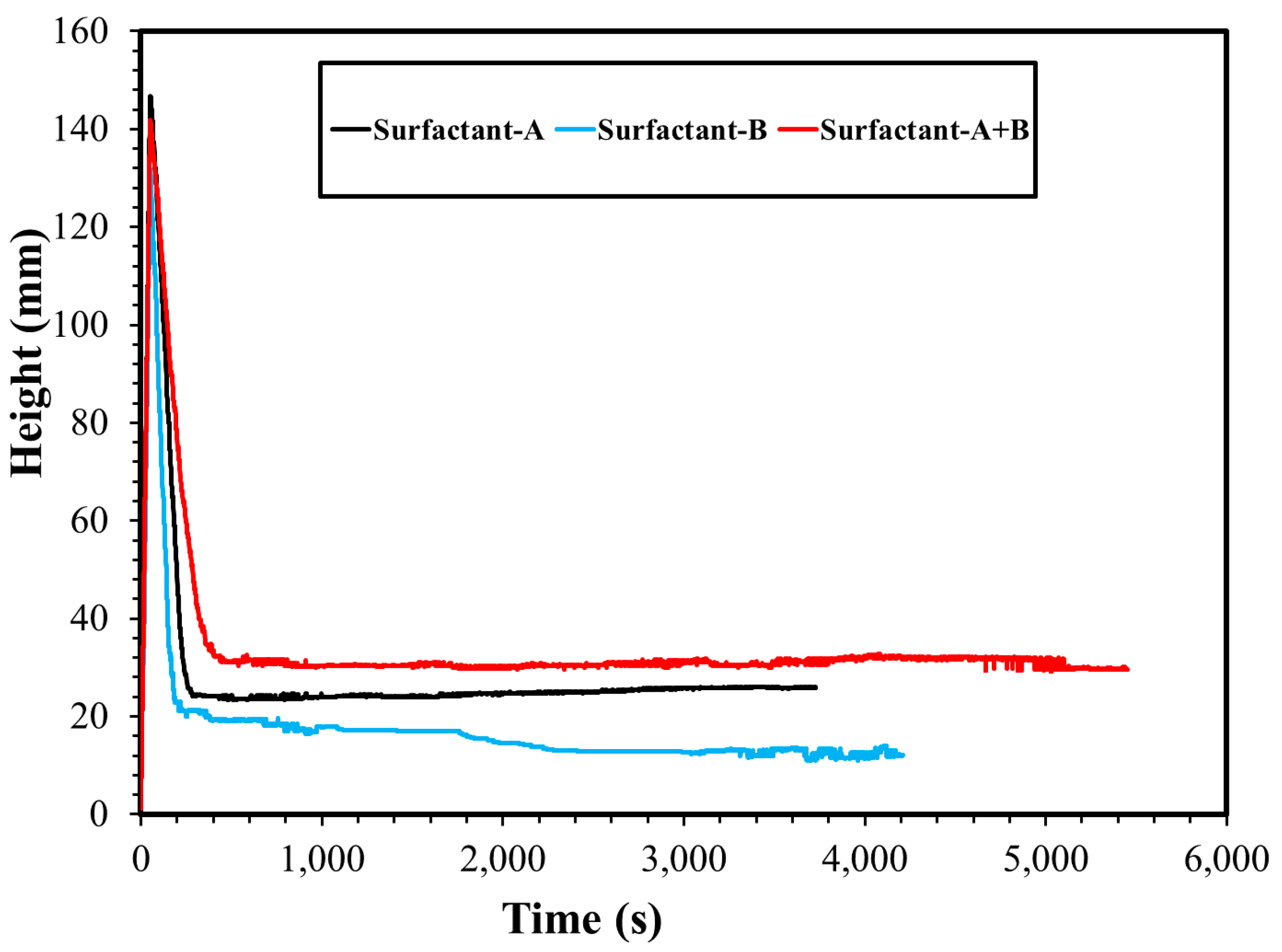 Energies 12 01163 g007 Energies 12 01163 g007