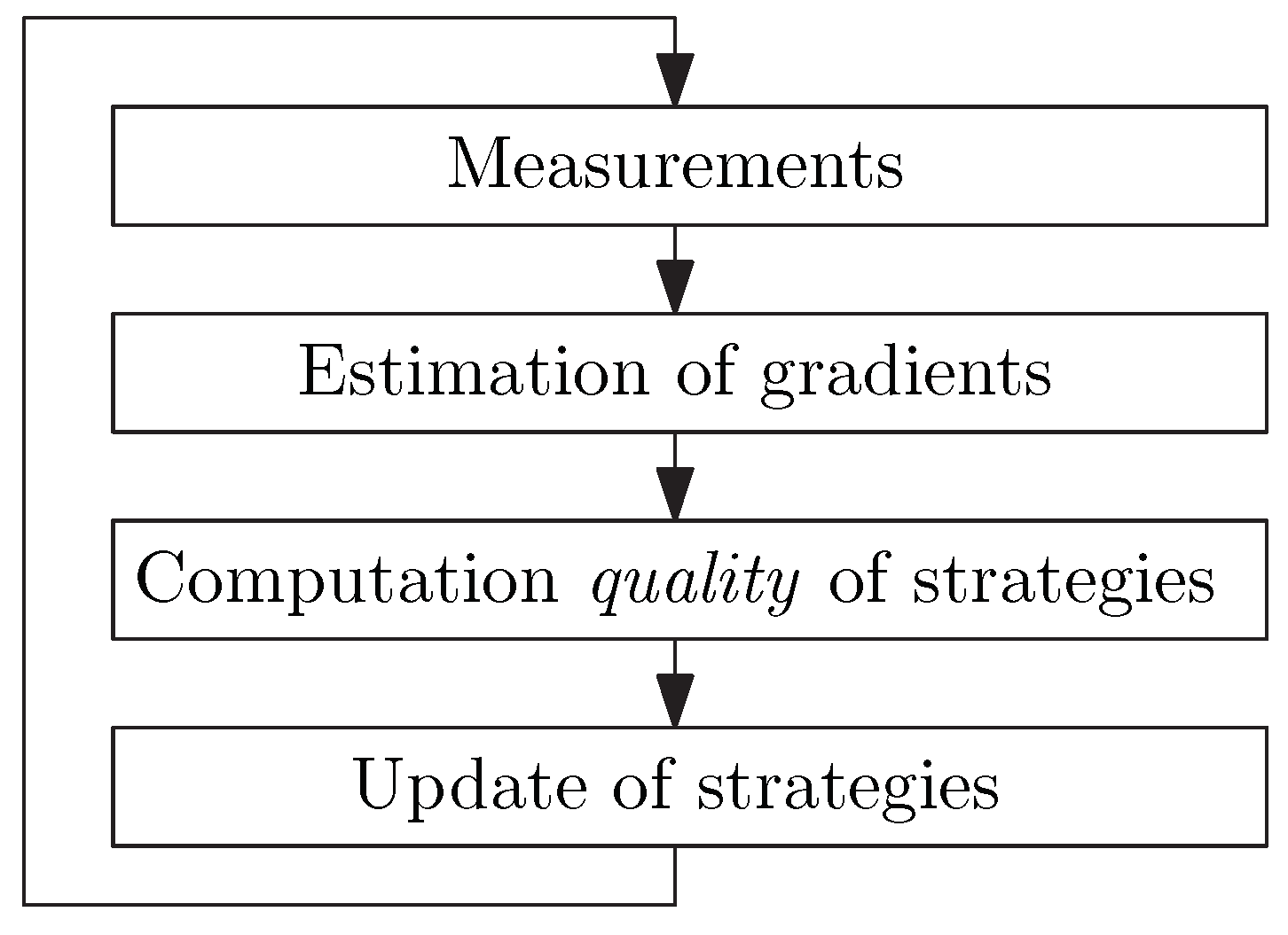 Energies 12 01164 g002 550