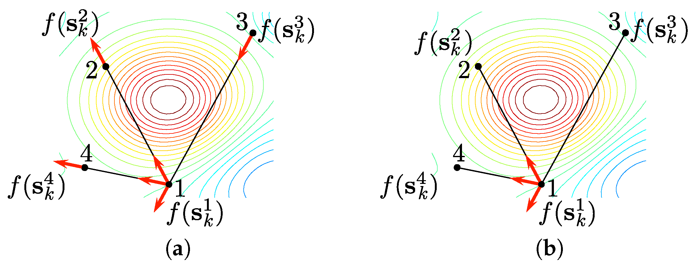 Energies 12 01164 g003 550