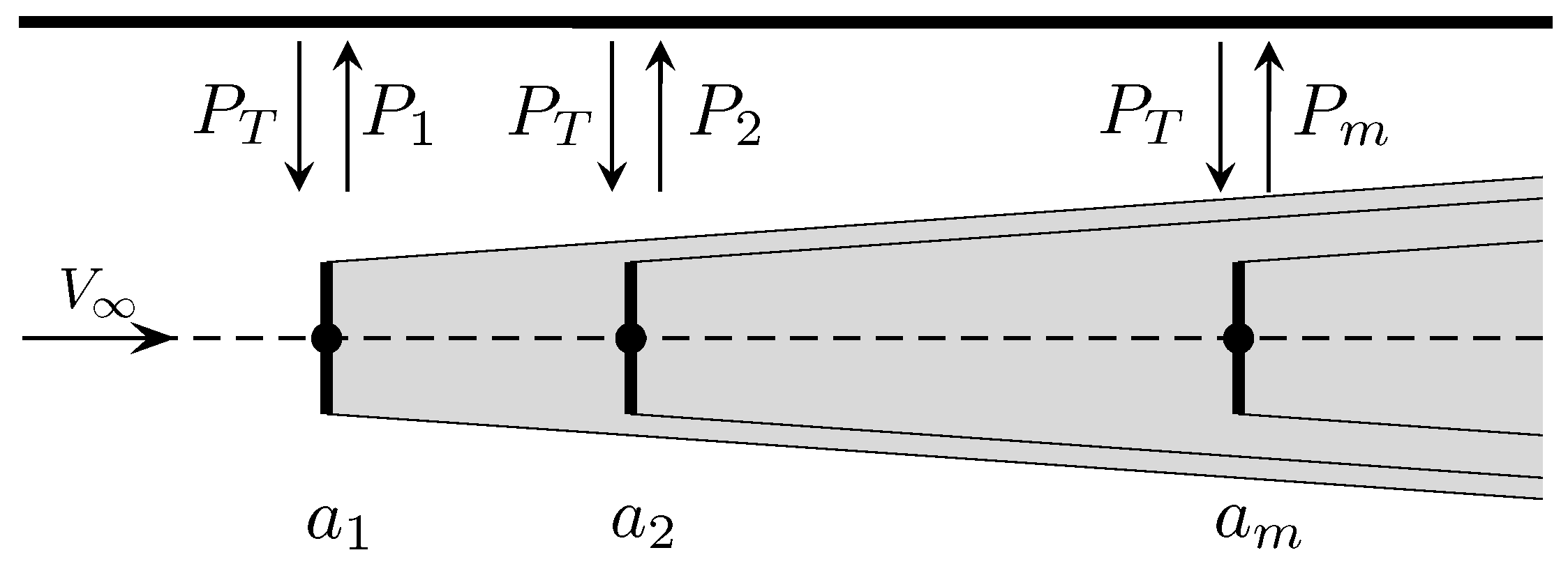 Energies 12 01164 g005 550