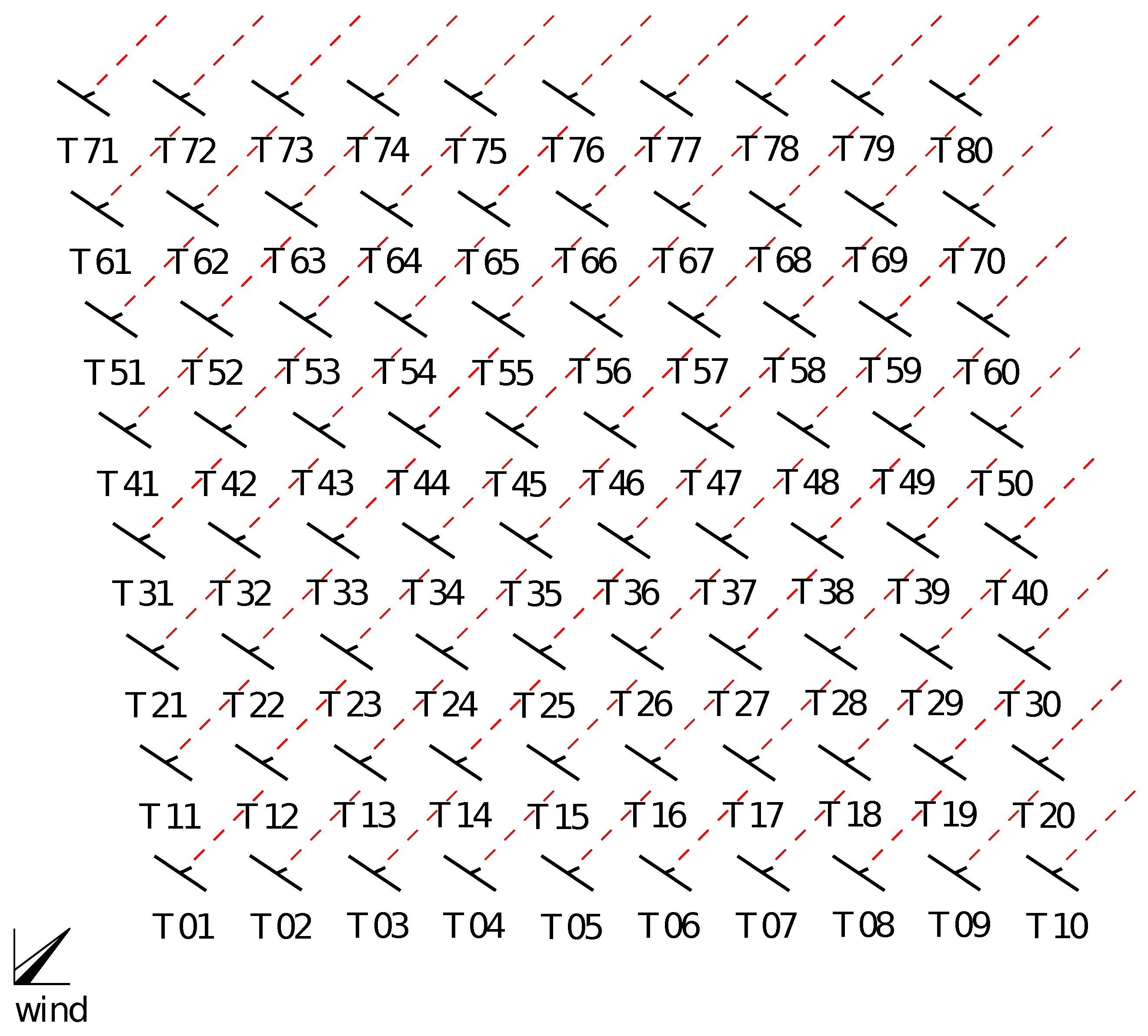 Energies 12 01164 g006 550