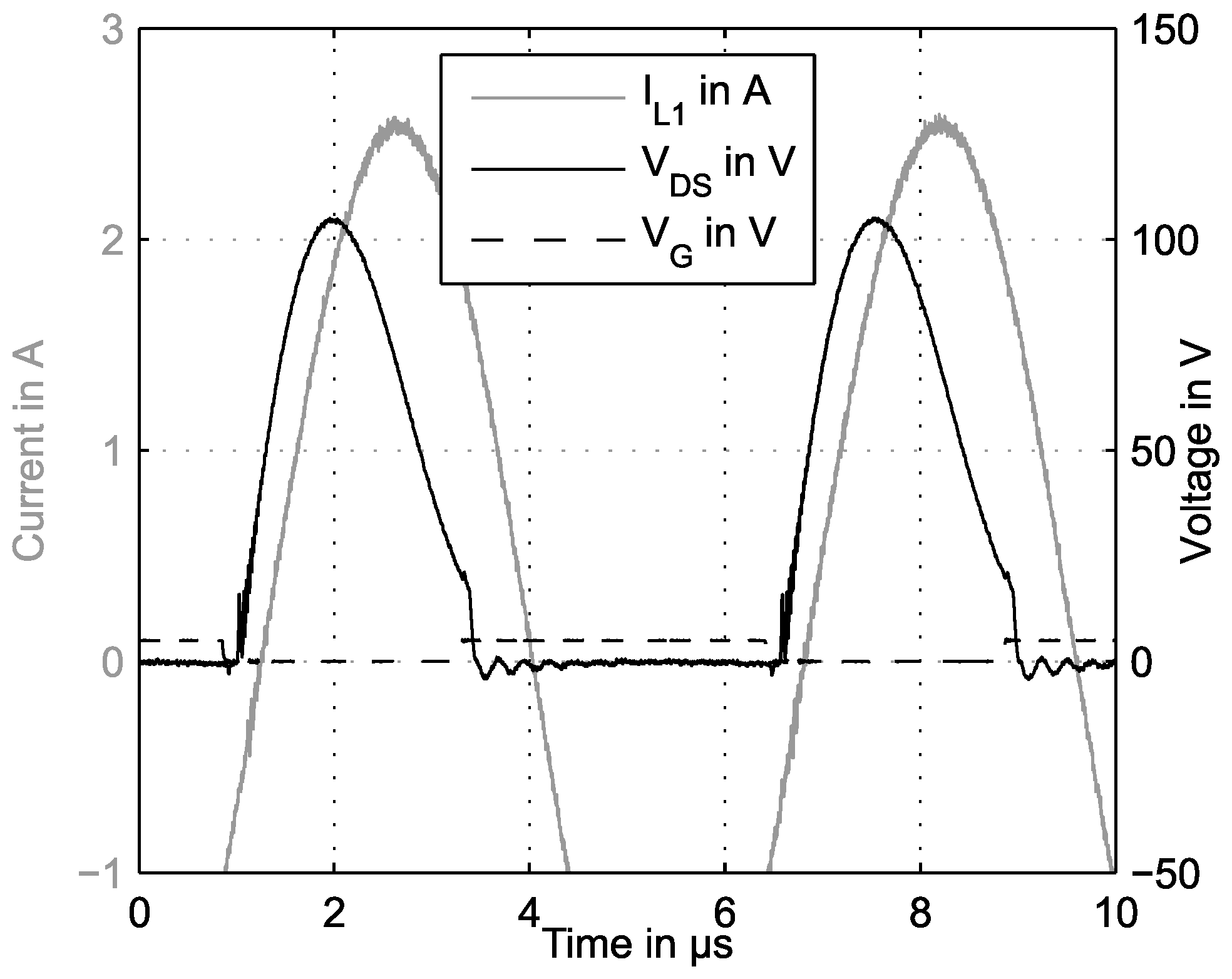 Energies 12 01165 g008